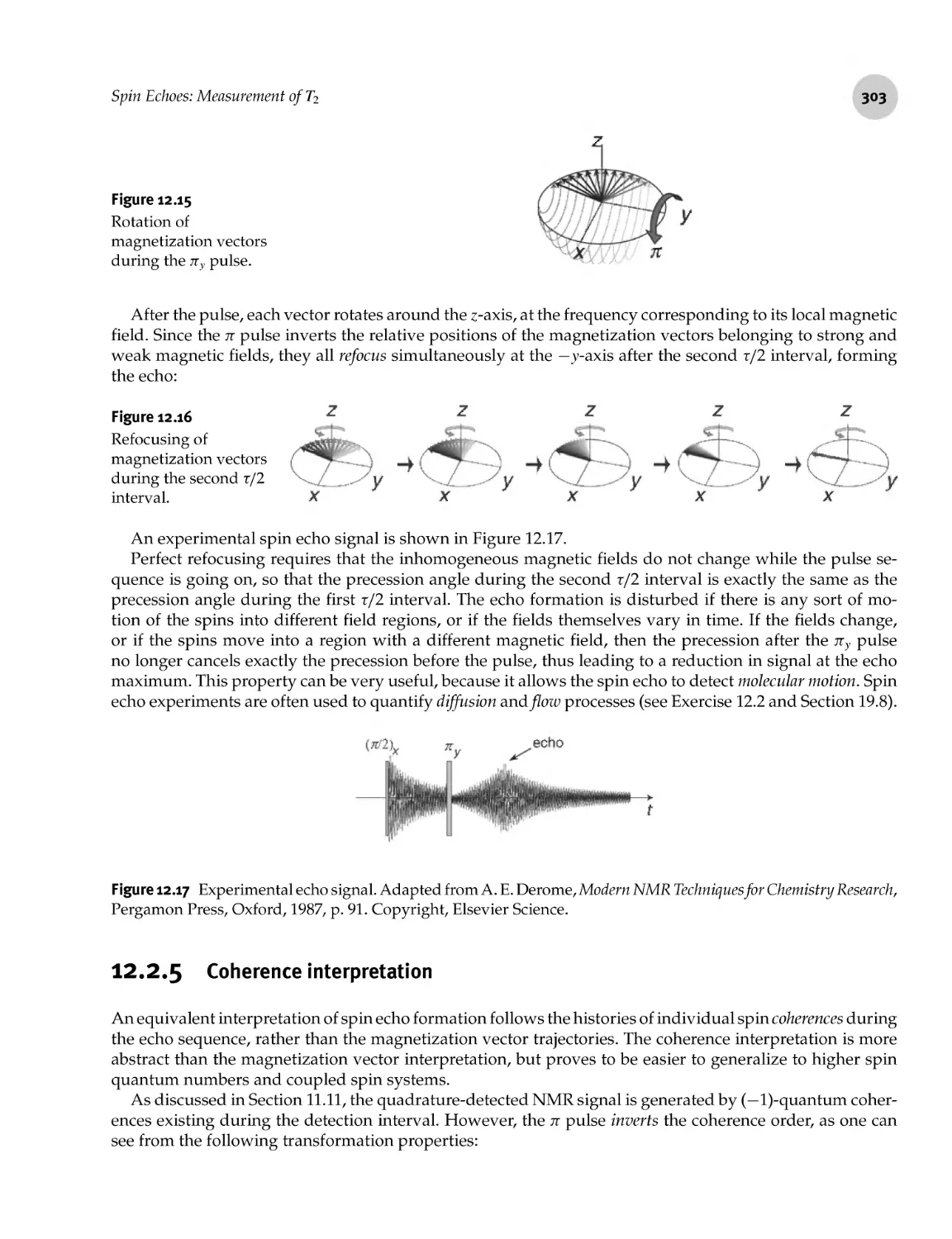 12.2.5 Coherence interpretation