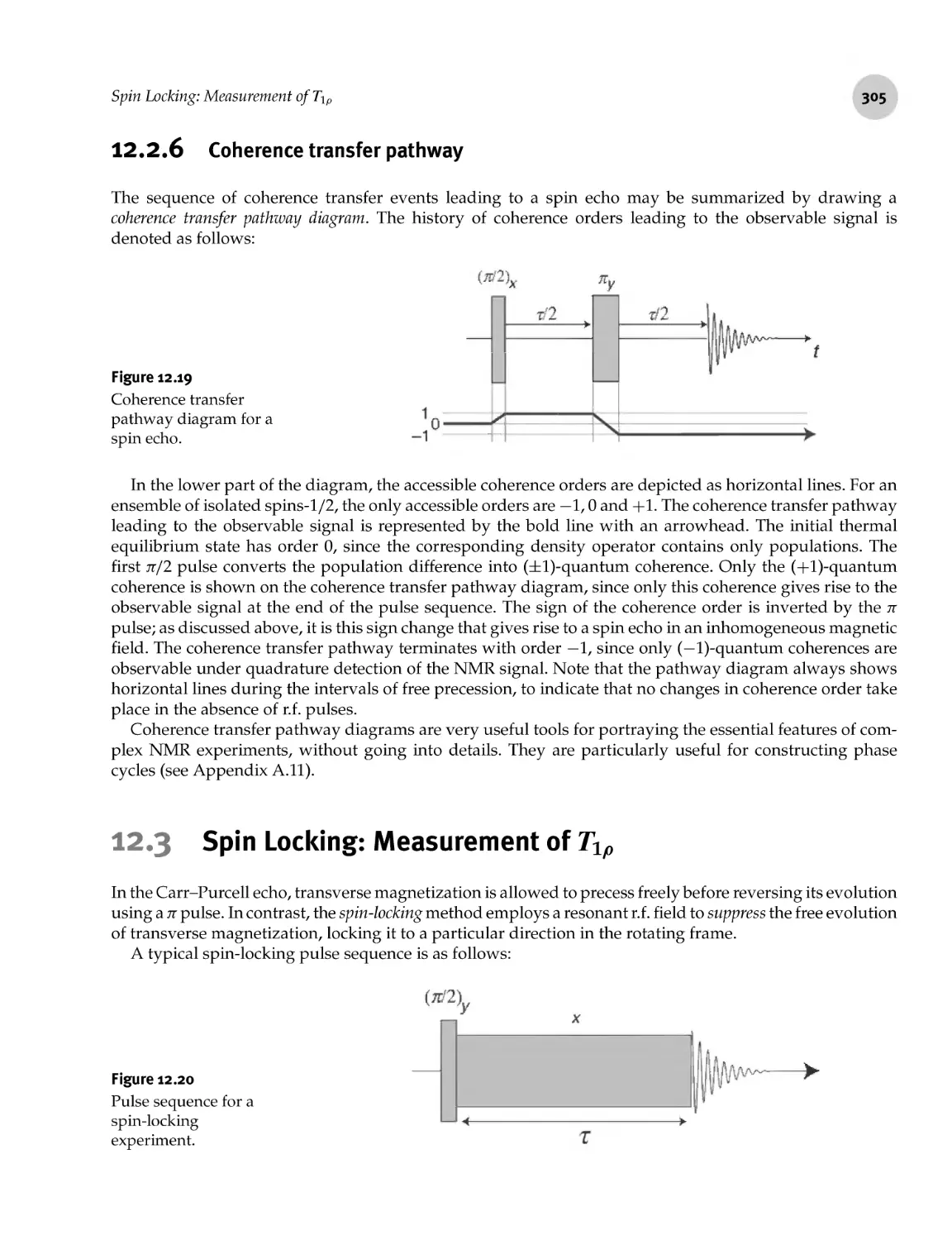 12.2.6 Coherence transfer pathway
12.3 Spin Locking: Measurement ofT1