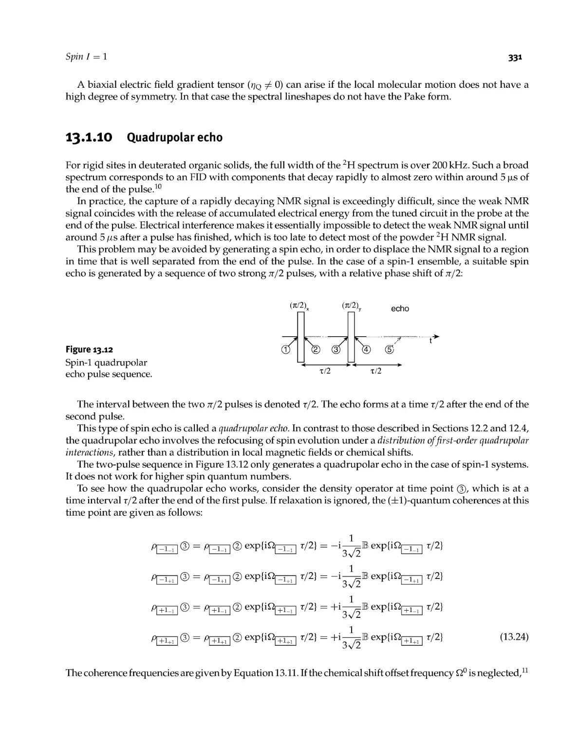 13.1.10 Quadrupolar echo
