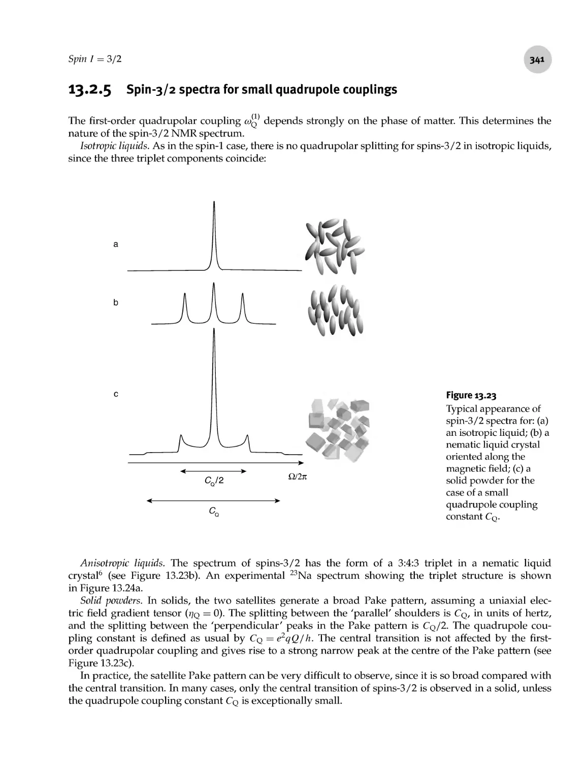 13.2.5 Spin-3/2 spectra for small quadrupole couplings