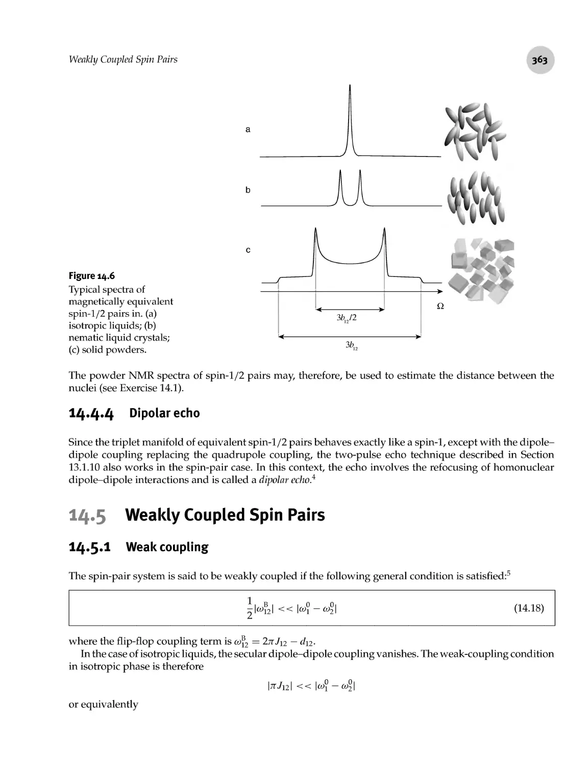 14.4.4 Dipolar echo
14.5 Weakly Coupled Spin Pairs