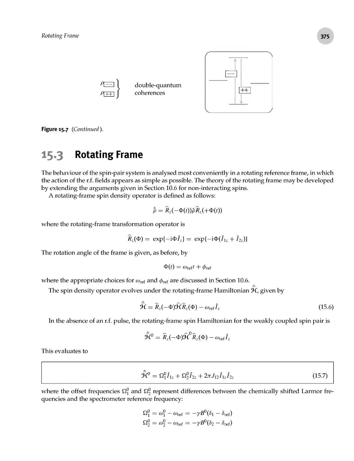 15.3 Rotating Frame