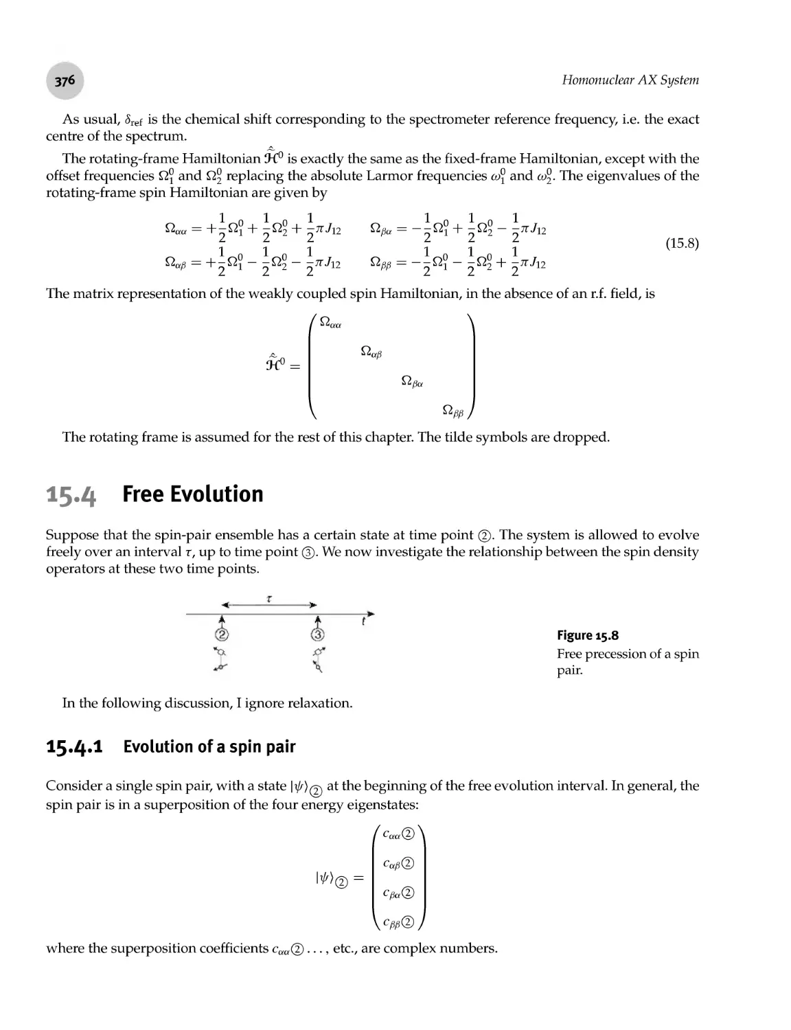 15.4 Free Evolution