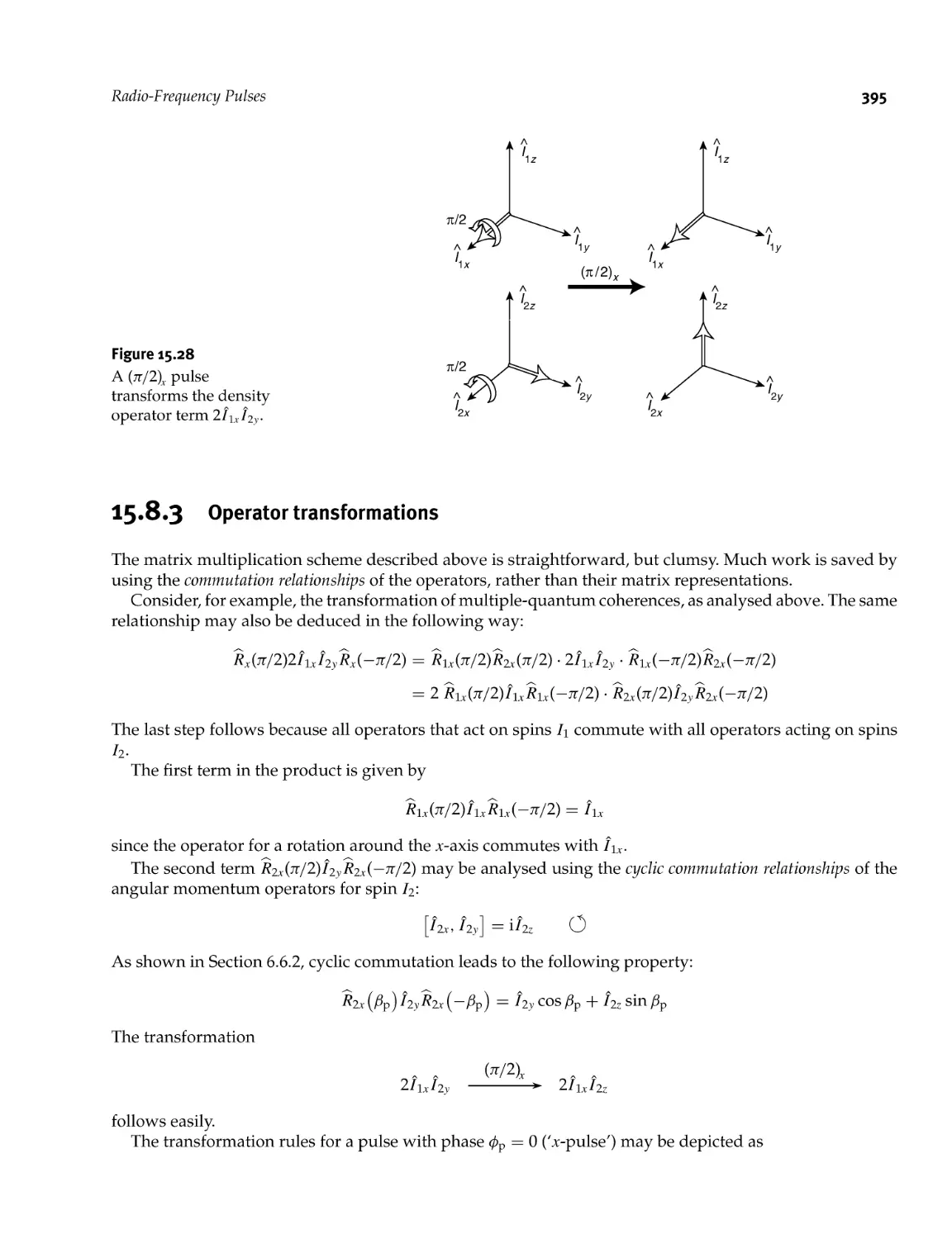 15.8.3 Operator transformations