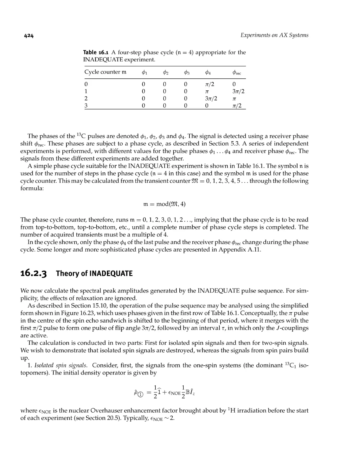 16.2.3 Theory of INADEQUATE