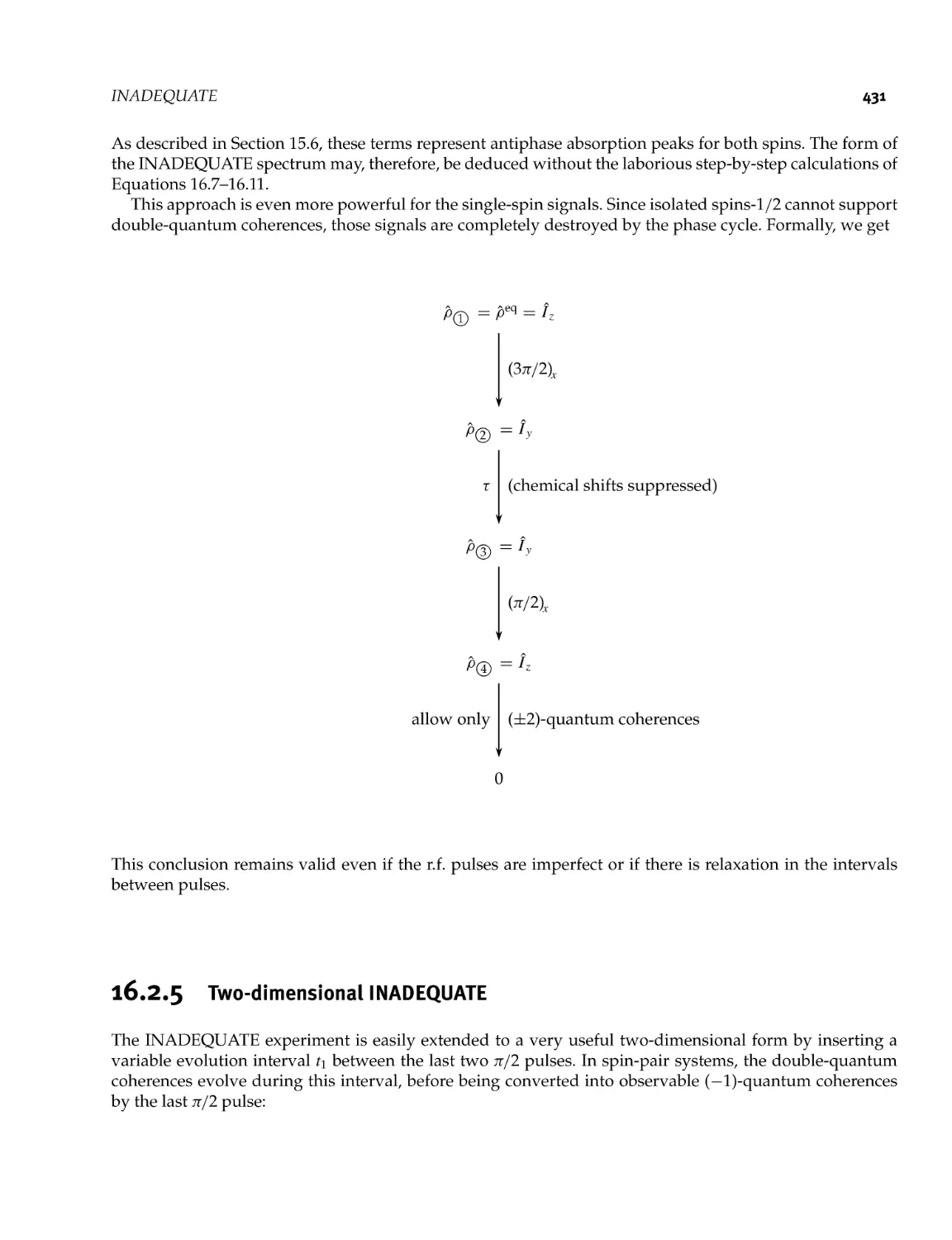 16.2.5 Two-dimensional INADEQUATE