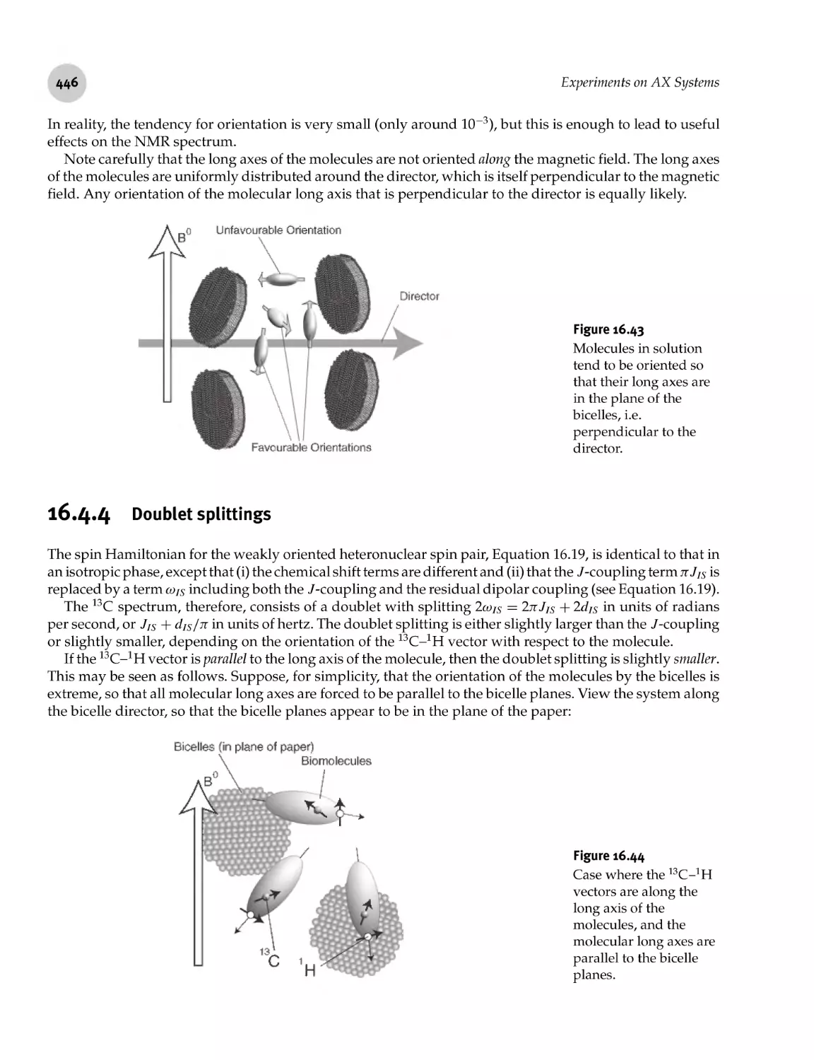 16.4.4 Doublet splittings