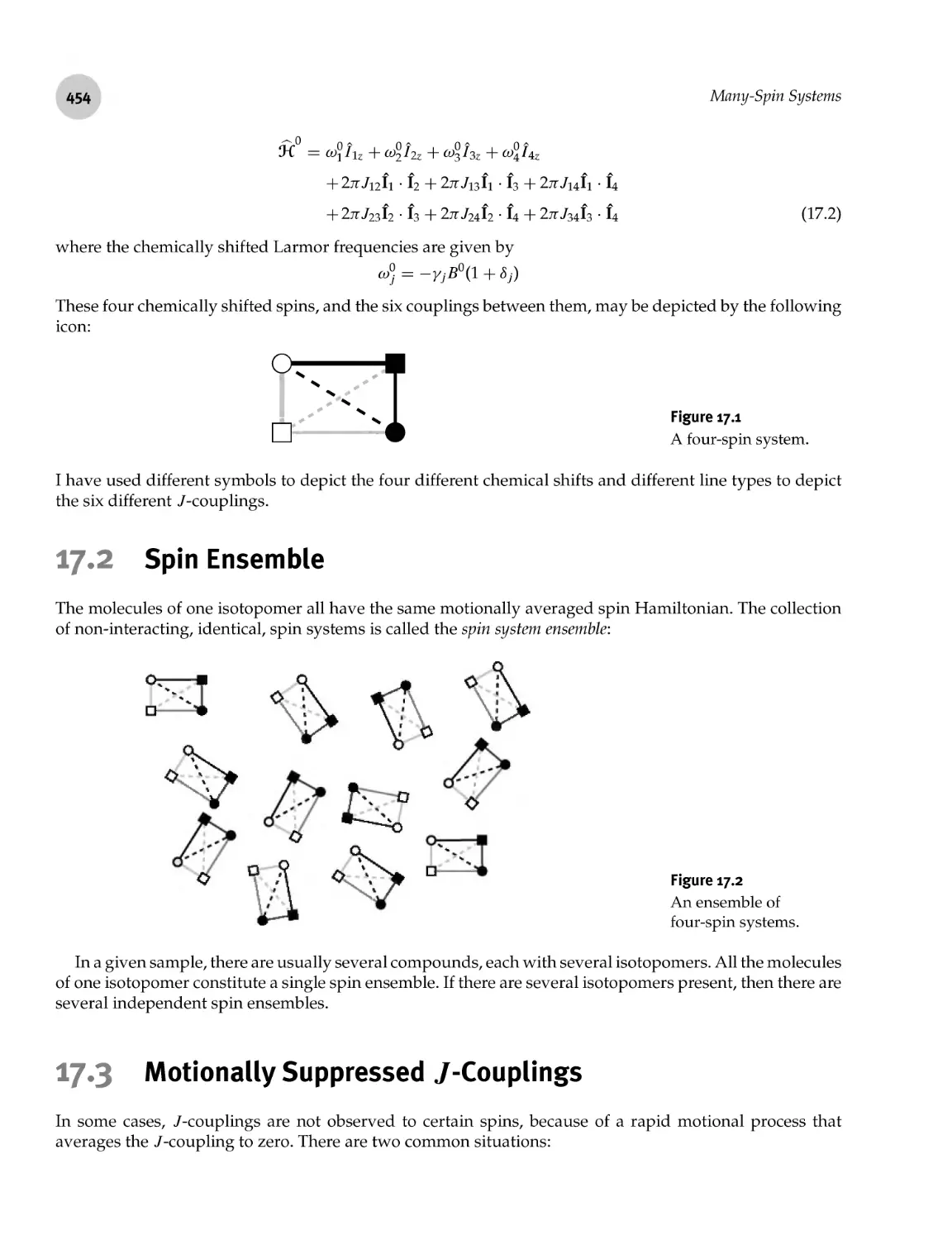 17.2 Spin Ensemble
17.3 Motionally SuppressedJ-Couplings