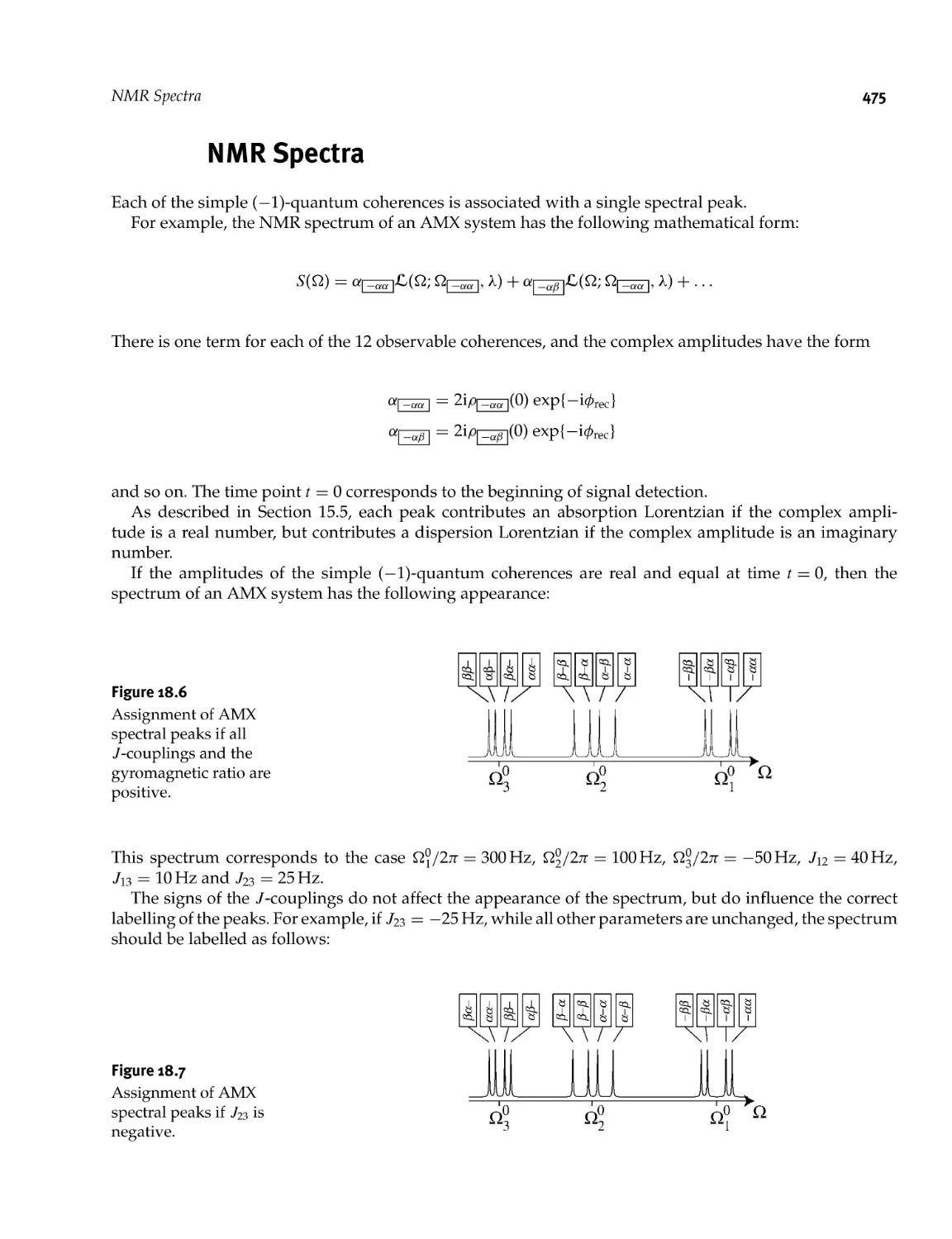 18.6 NMR Spectra