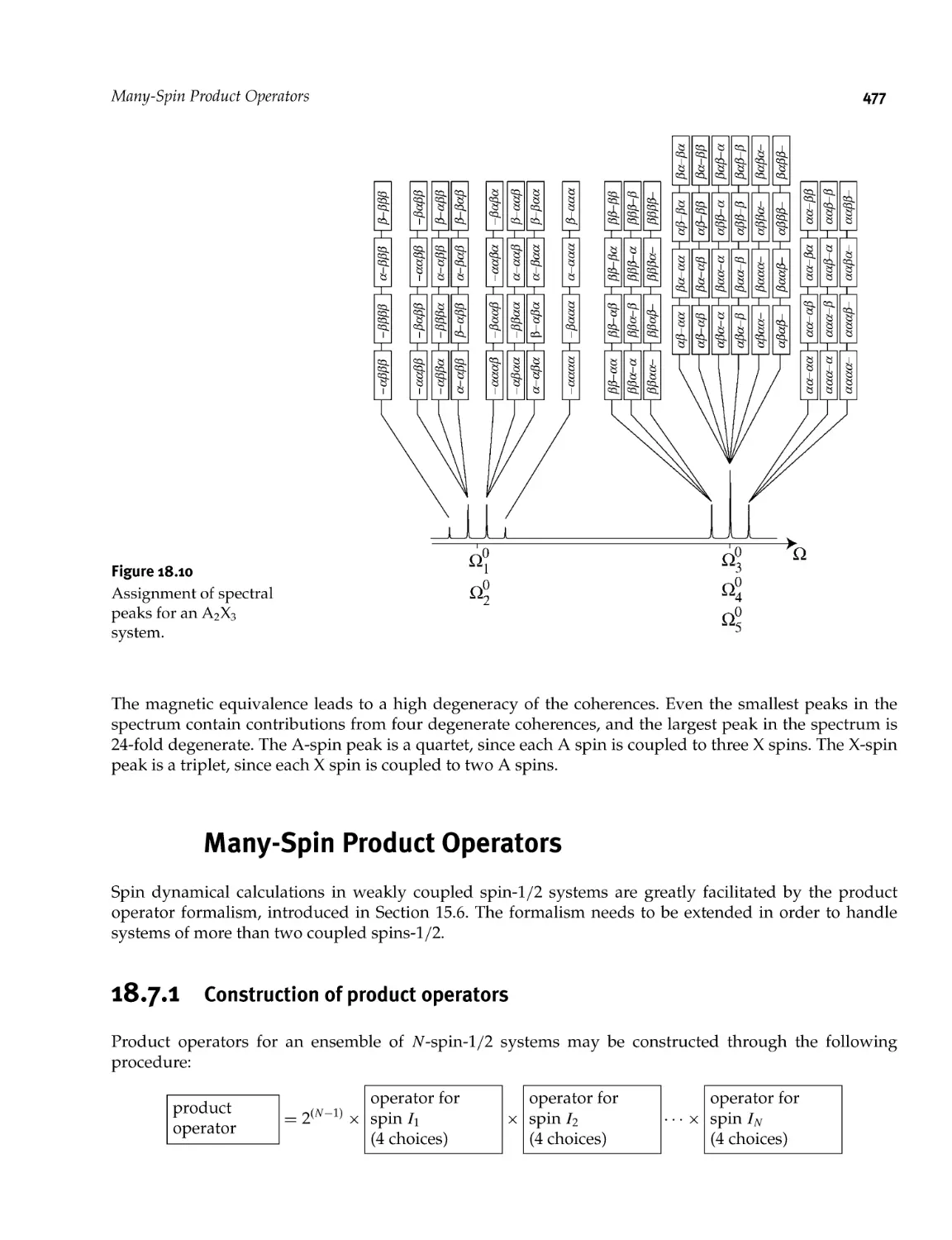 18.7 Many-Spin Product Operators