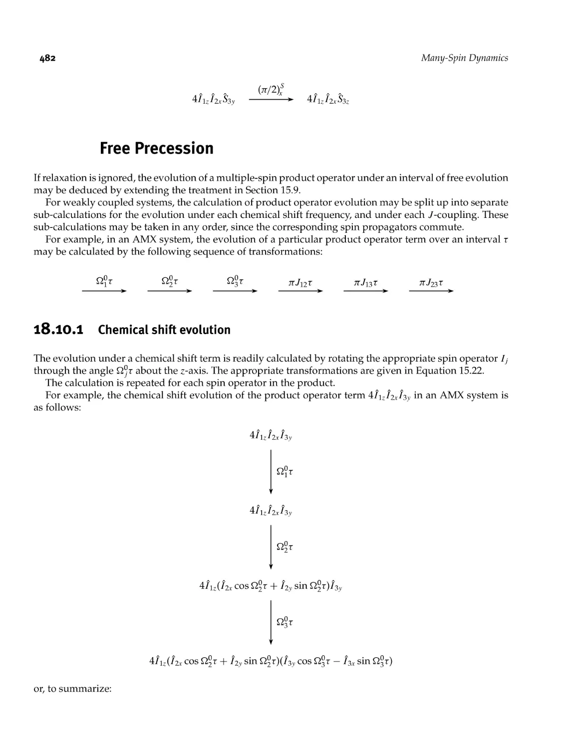 18.10 Free Precession