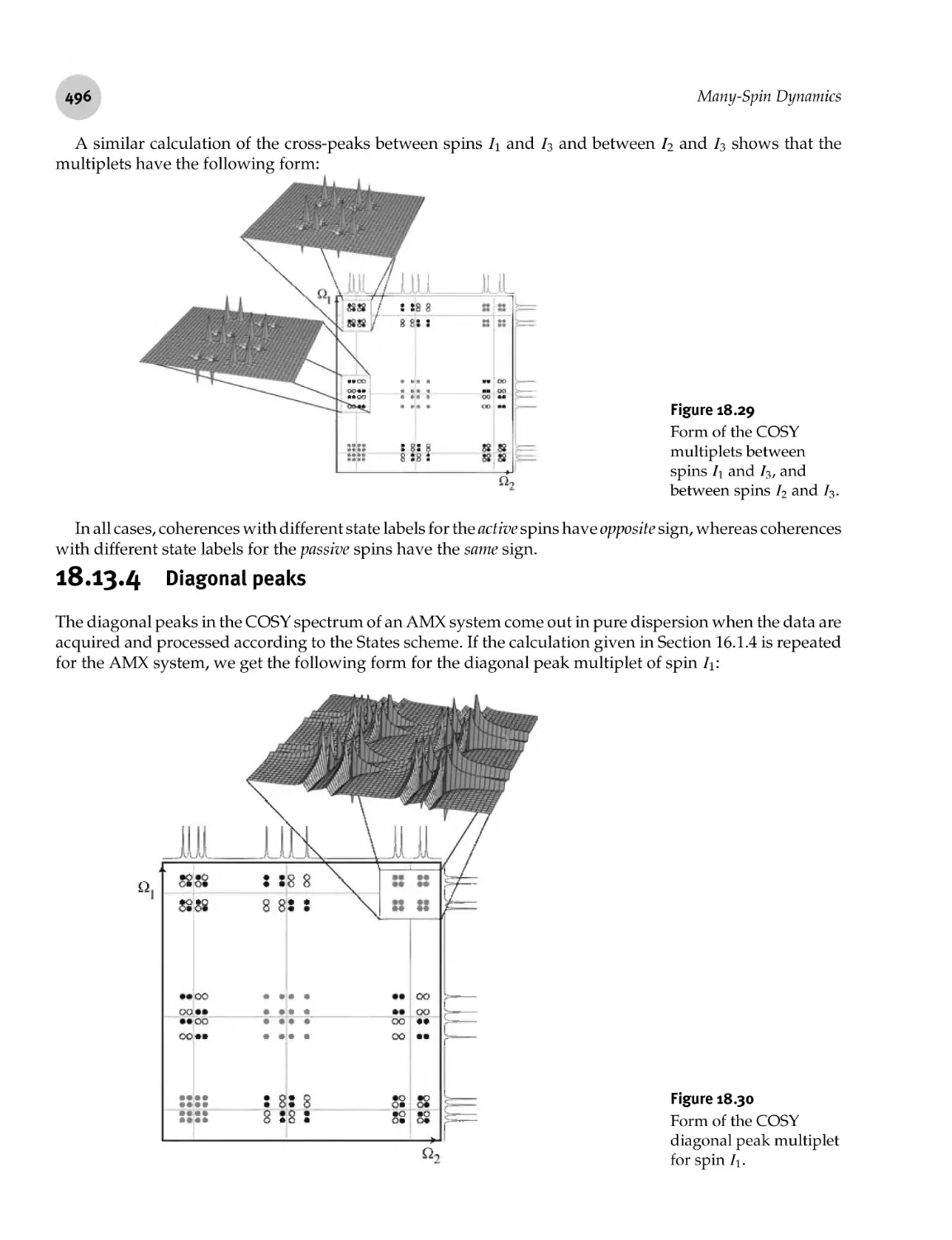 18.13.4 Diagonal peaks