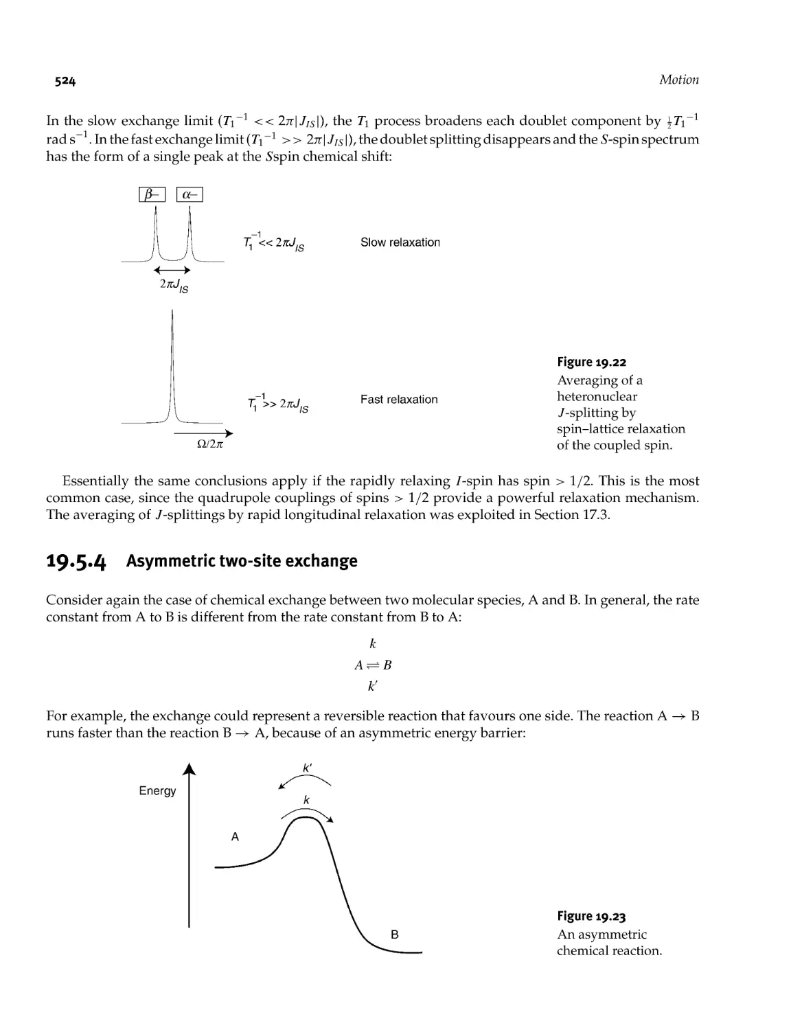 19.5.4 Asymmetric two-site exchange