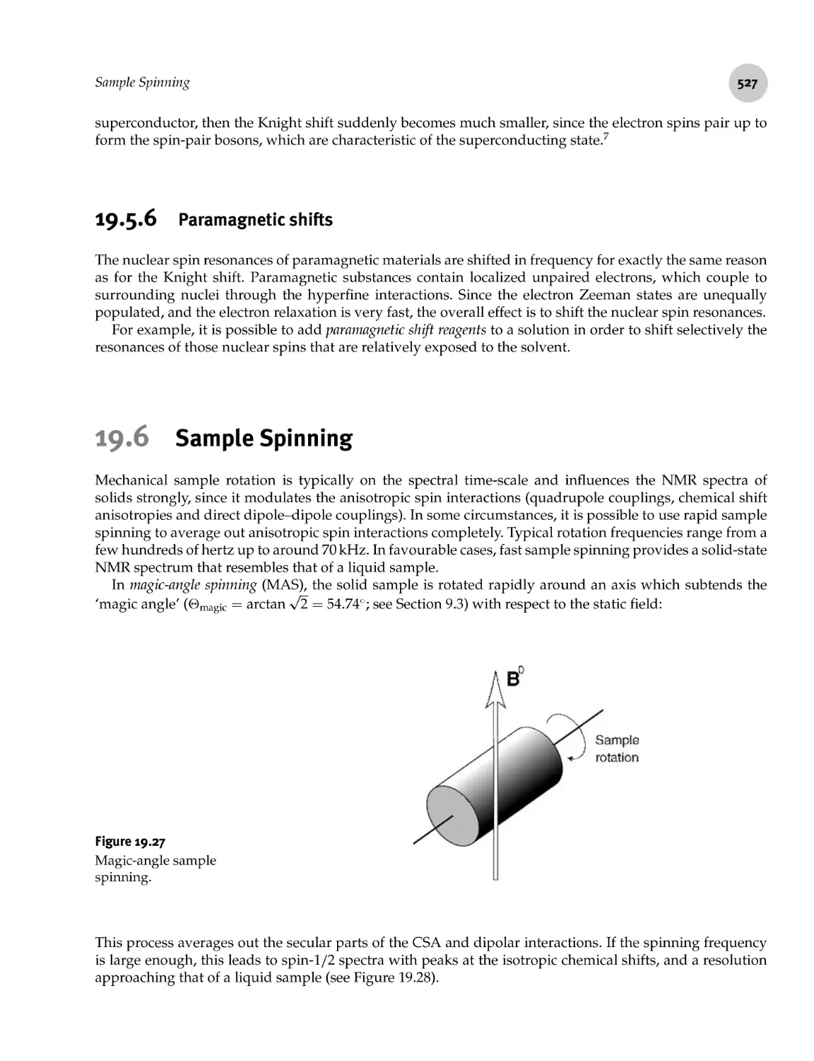 19.5.6 Paramagnetic shifts
19.6 Sample Spinning