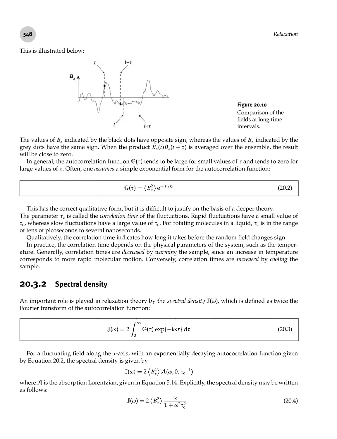 20.3.2 Spectral density