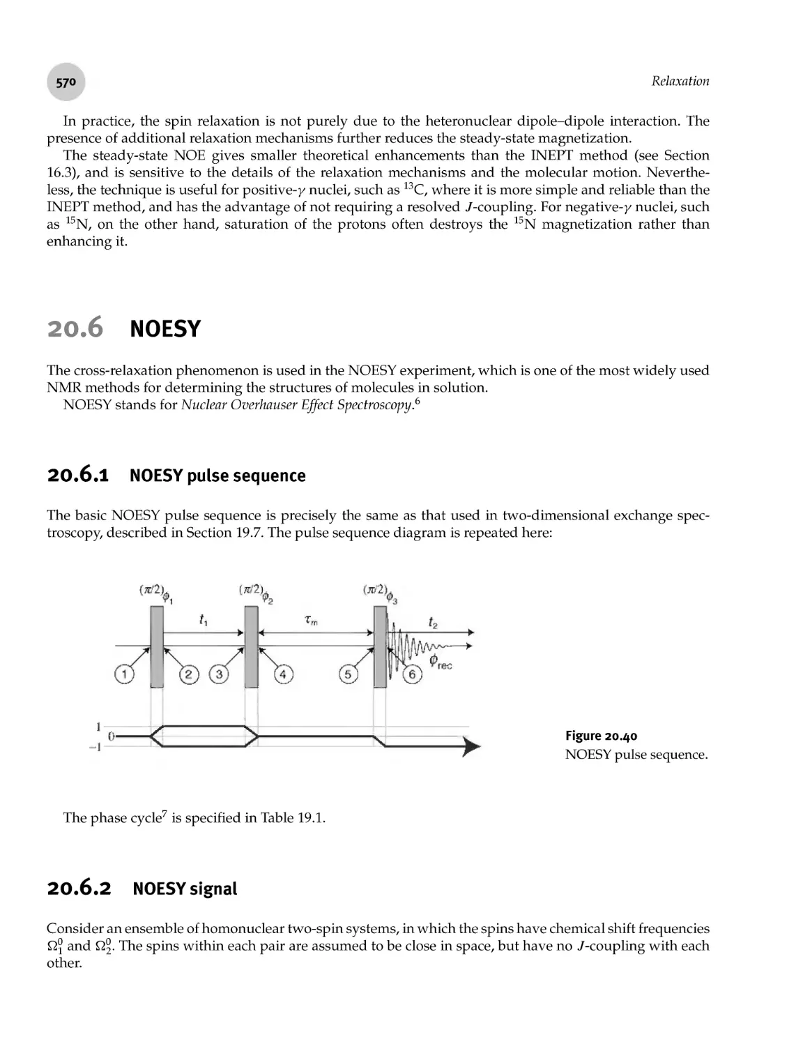 20.6 NOESY
20.6.2 NOESY signal