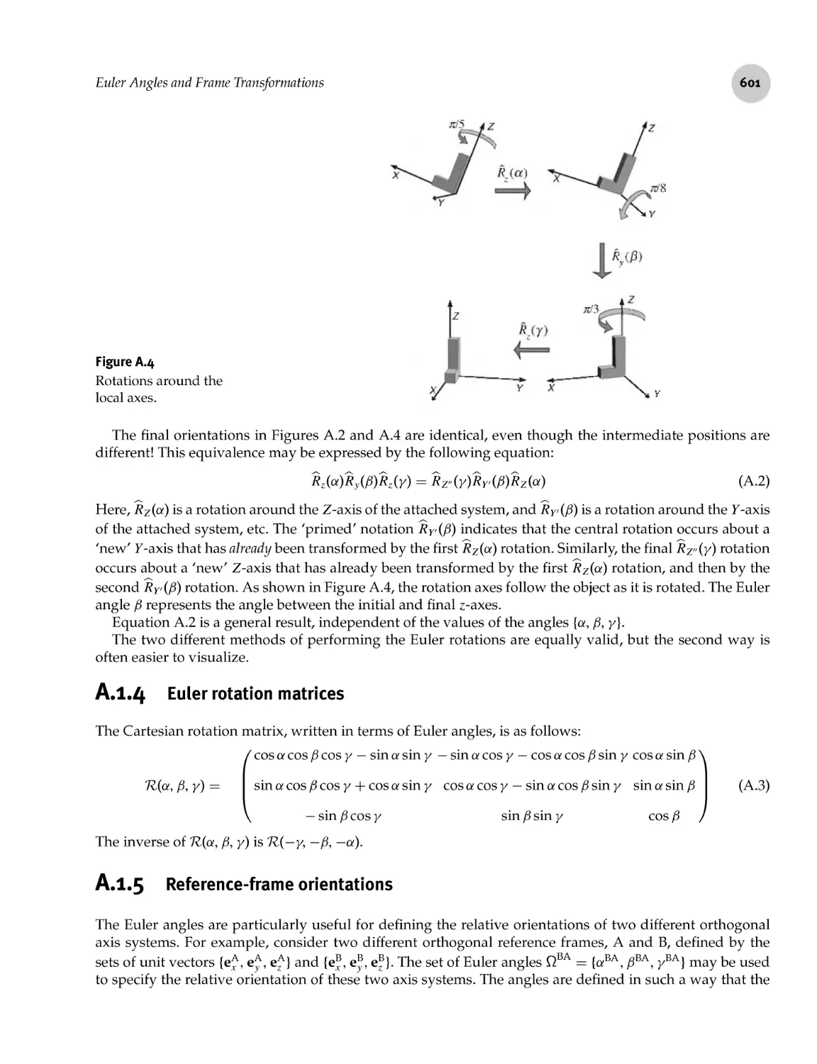 A.1.4 Euler rotation matrices
A.1.5 Reference-frame orientations