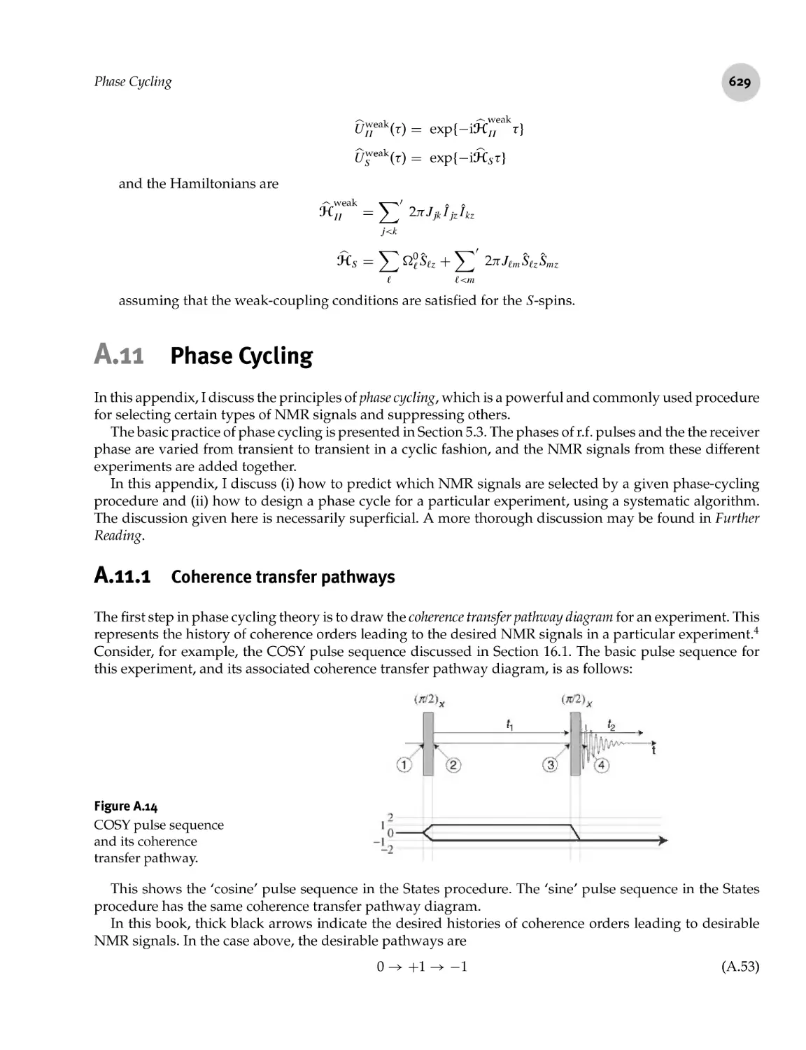 A.11 Phase Cycling