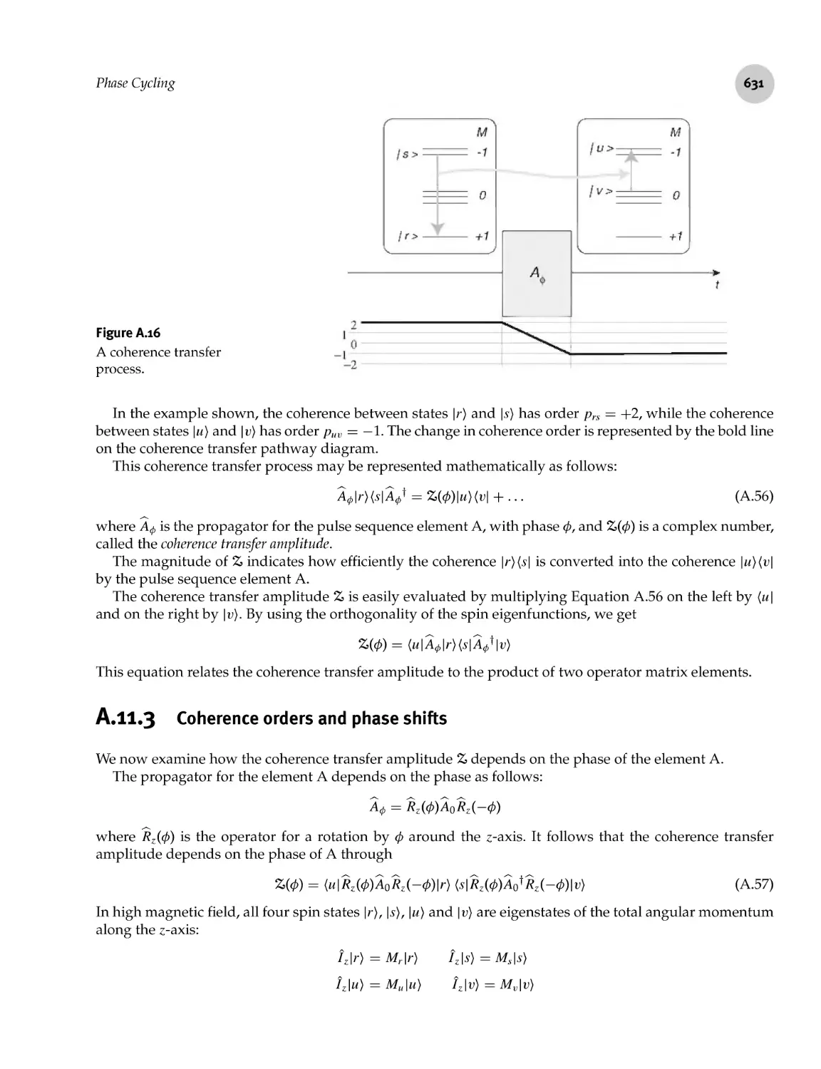 A.11.3 Coherence orders and phase shifts