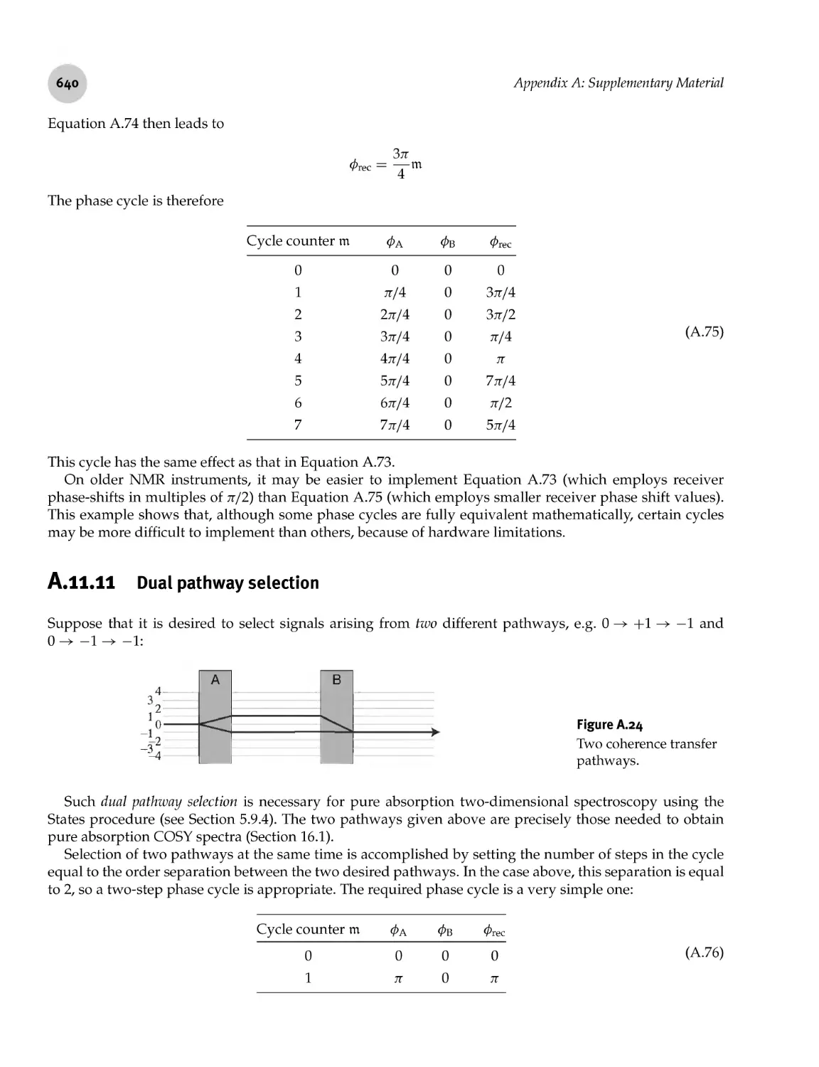 A.11.11 Dual pathway selection