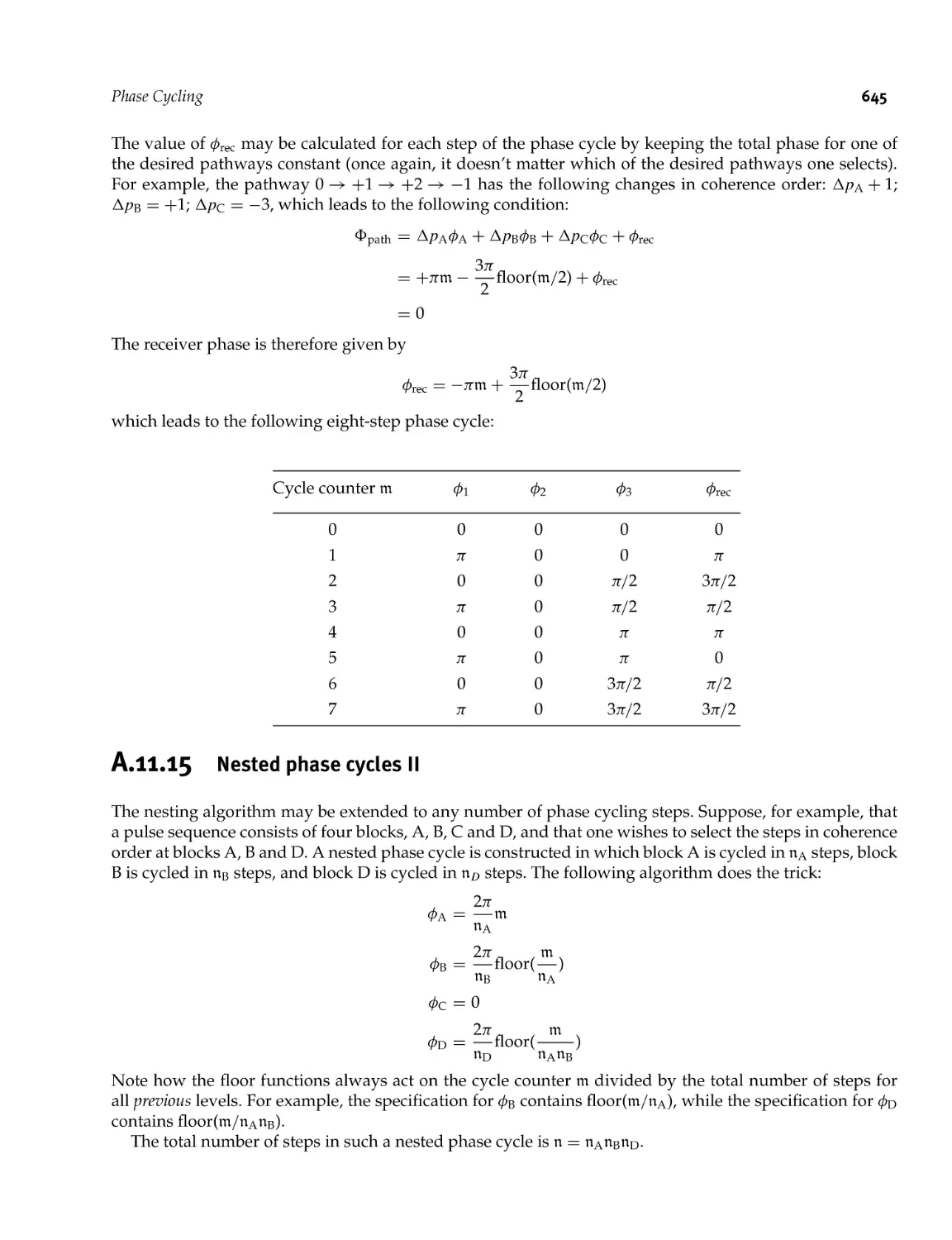 A.11.15 Nested phase cycles II