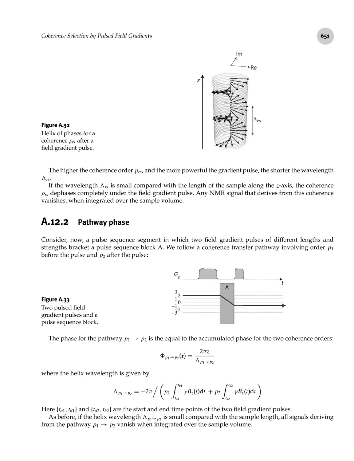 A.12.2 Pathway phase