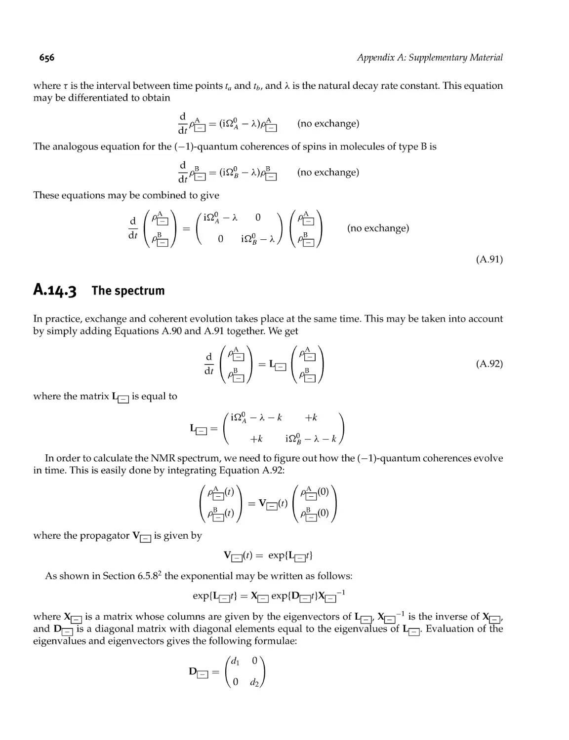 A.14.3 The spectrum