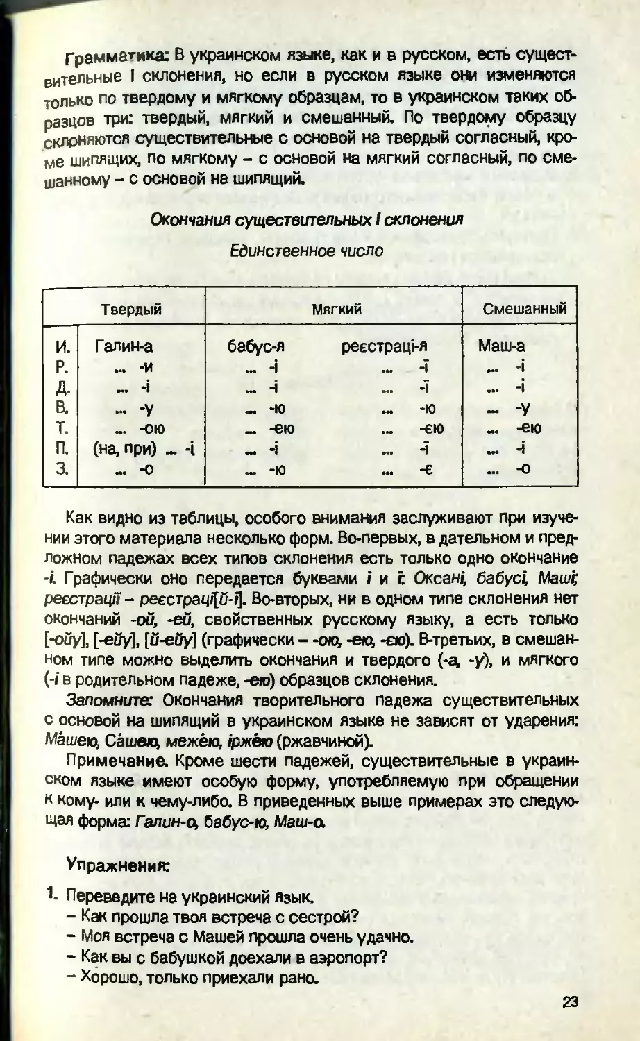 Самоучитель украинского. Самоучитель украинского языка. Украинский язык самоучитель для начинающих. Украинский самоучитель. Самоучитель по украинскому языку.