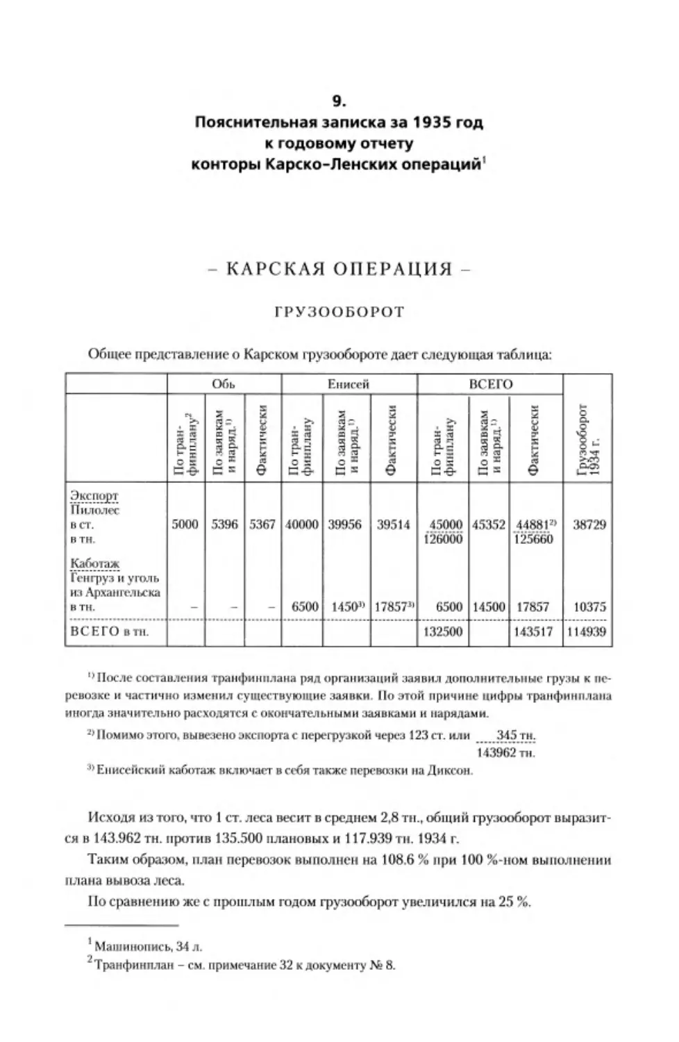 ﻿9. Пояснительная записка за 1935 год к годовому отчету конторы Карско-Ленских операци