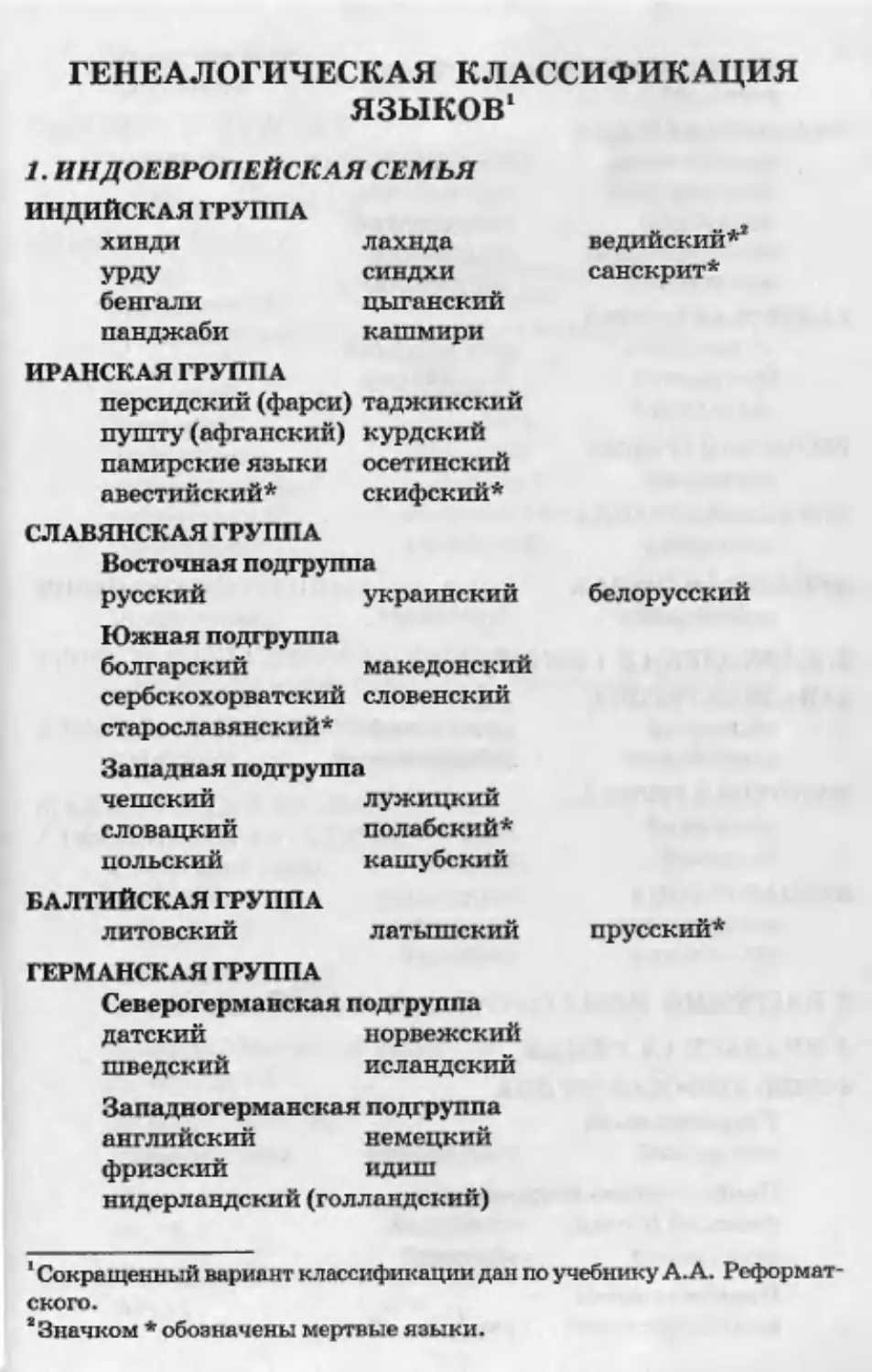 Варпахович лингвистика в таблицах и схемах