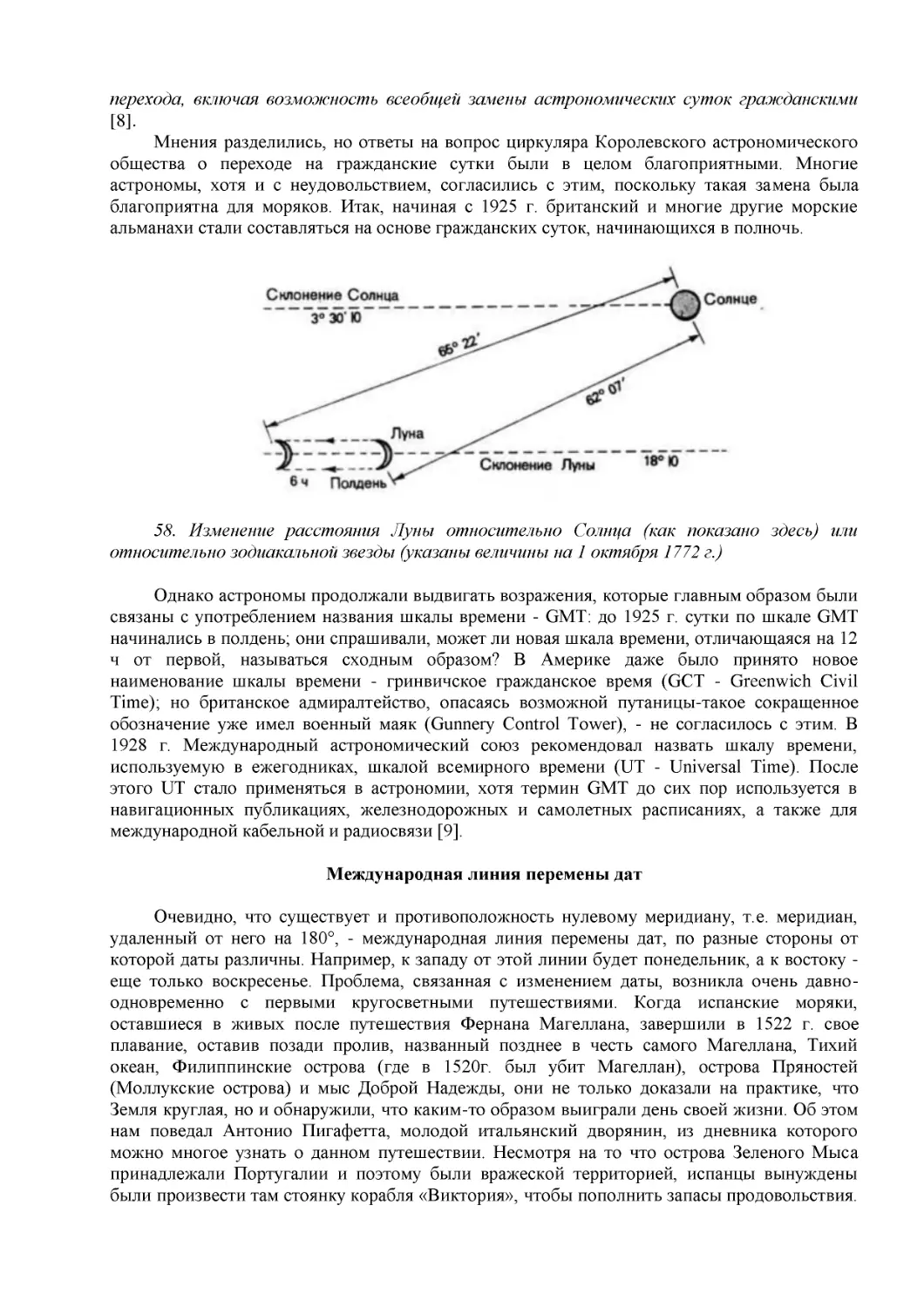 Международная линия перемены дат