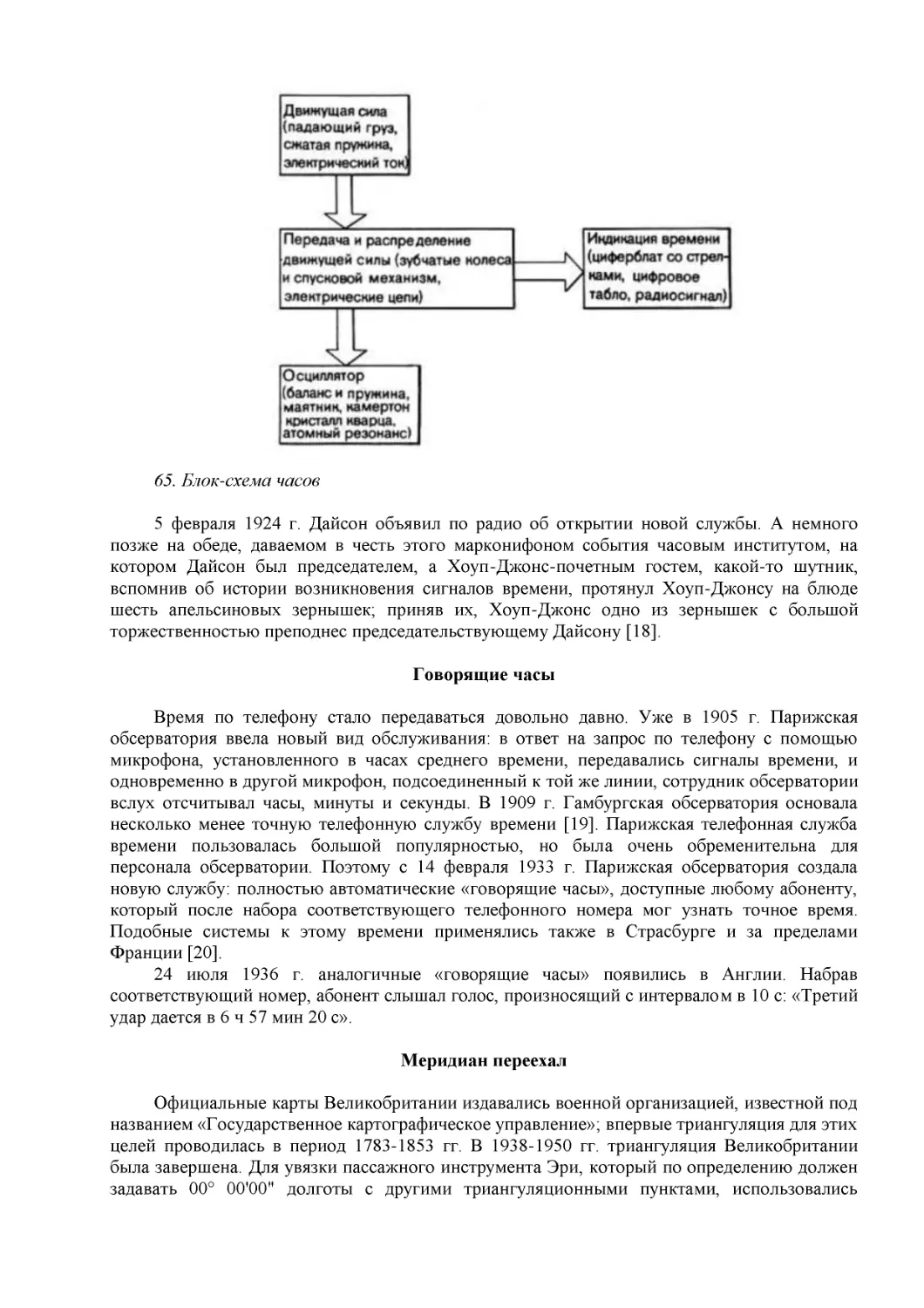 Говорящие часы
Меридиан переехал