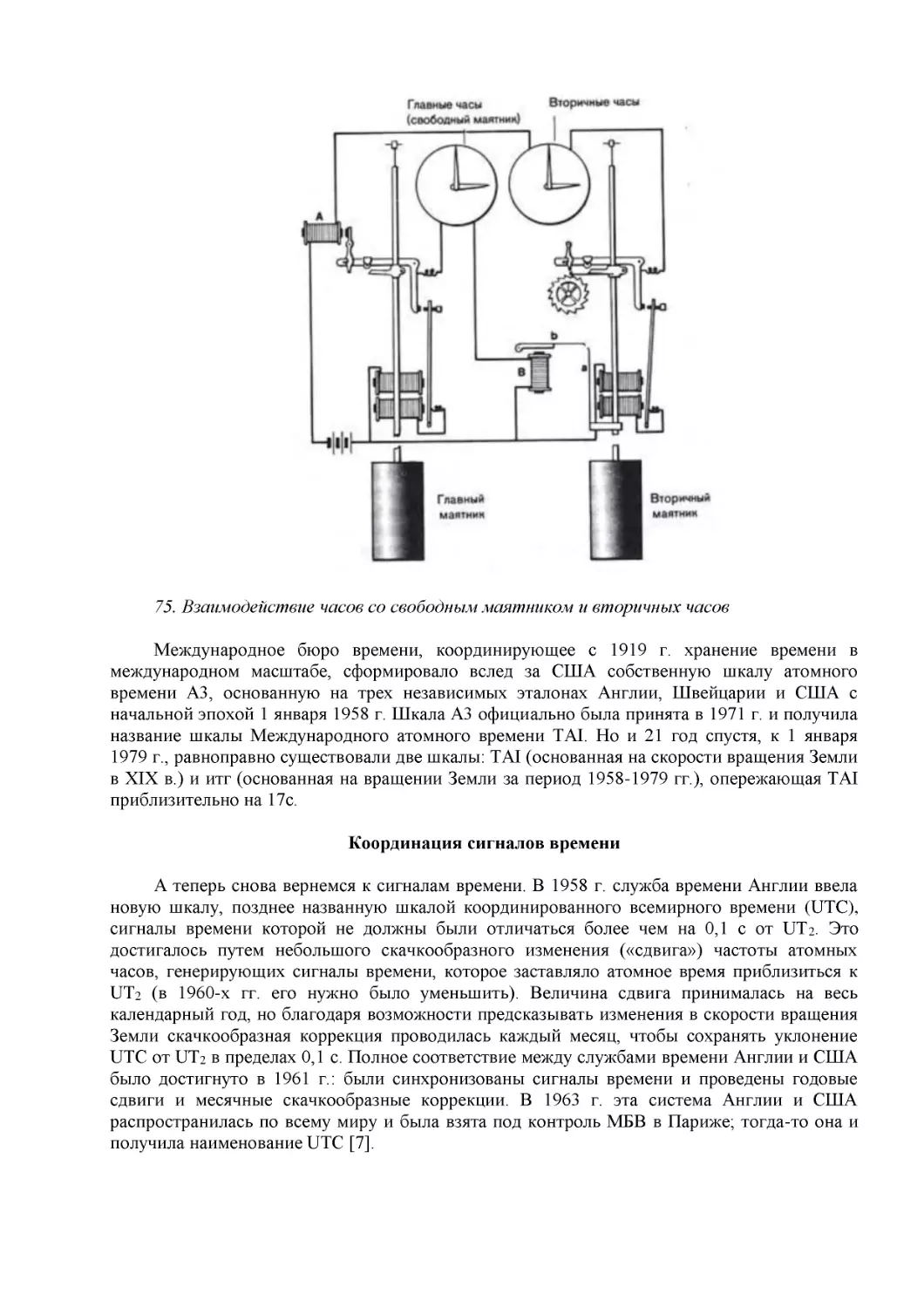 Координация сигналов времени