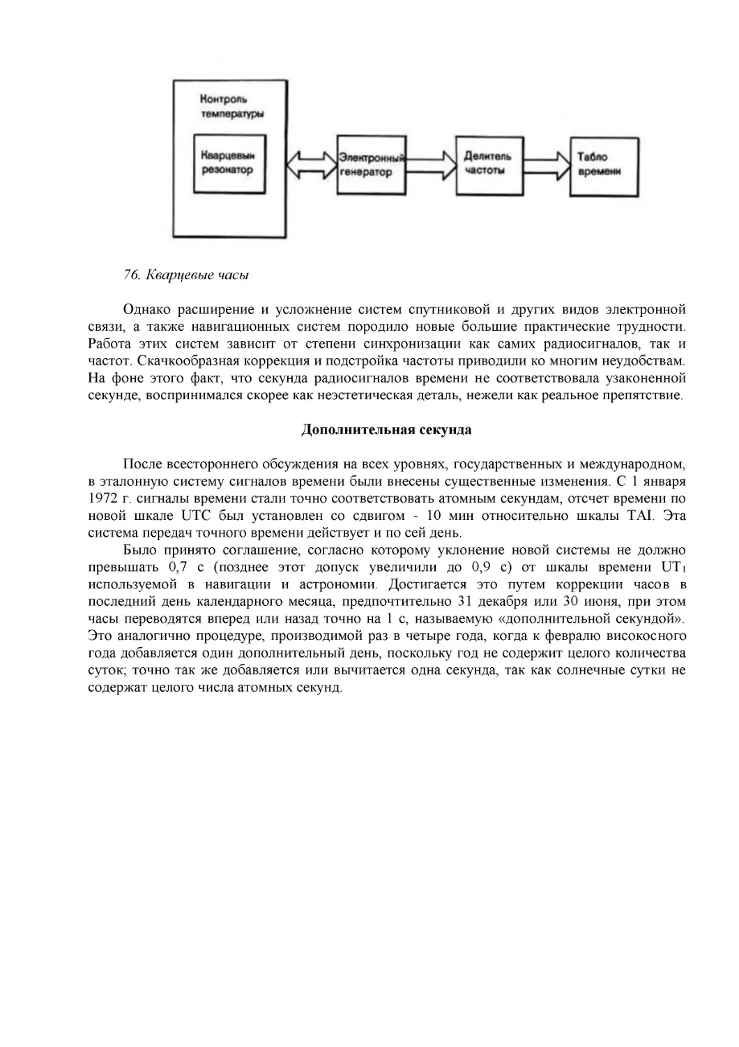 Дополнительная секунда