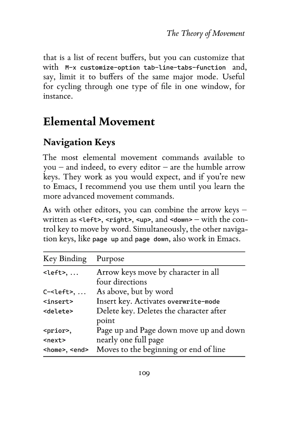 Elemental Movement
Navigation Keys