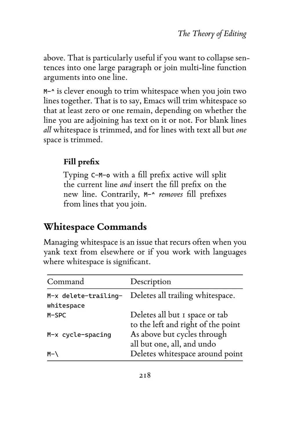 Whitespace Commands