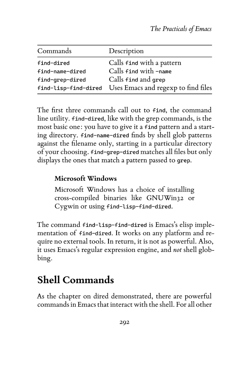 Shell Commands