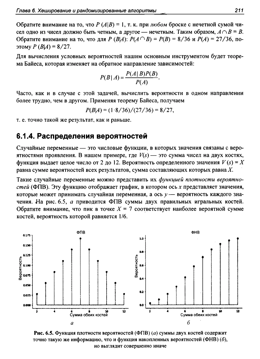 6.1.4. Распределения вероятностей