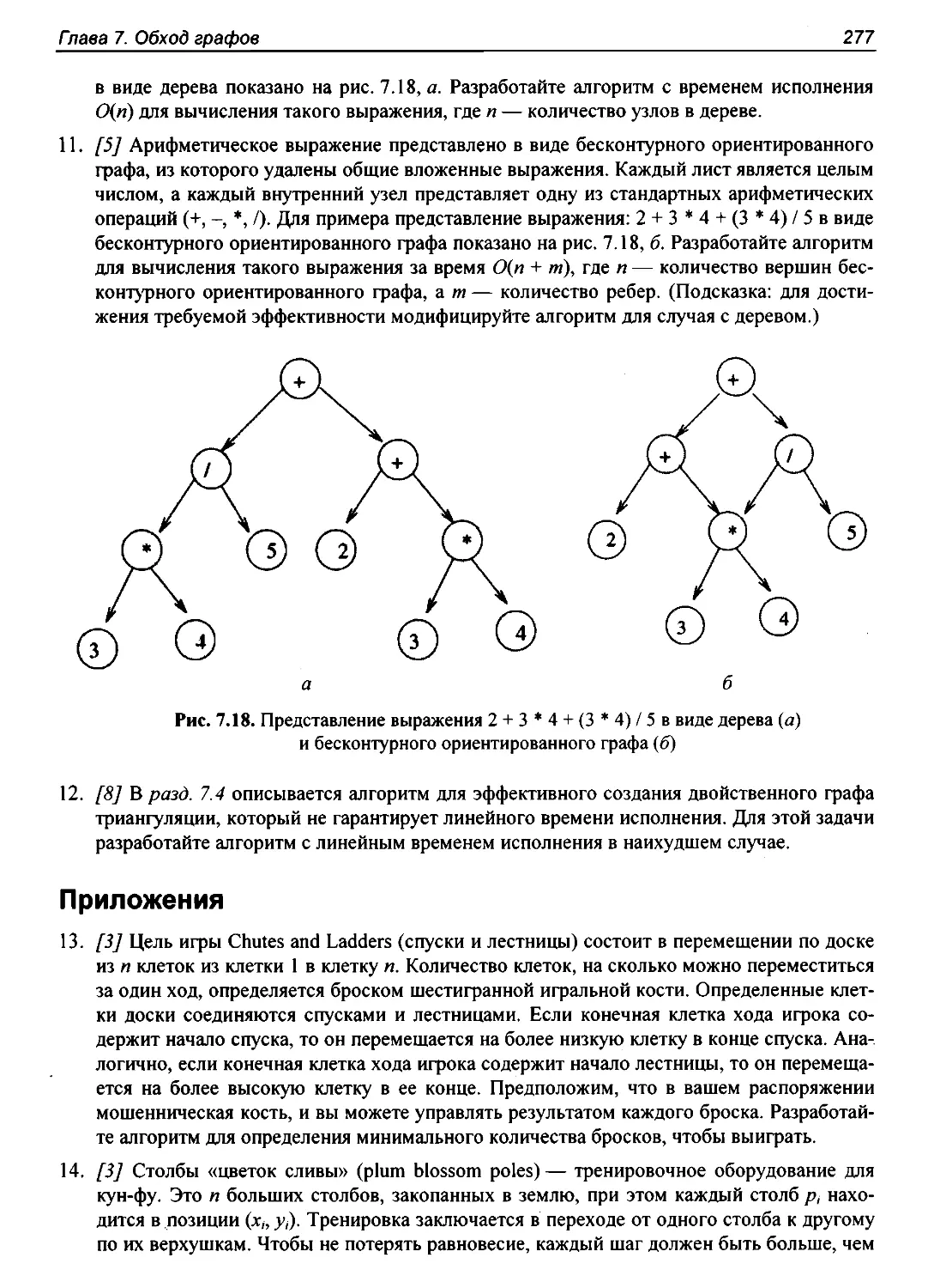 Приложения