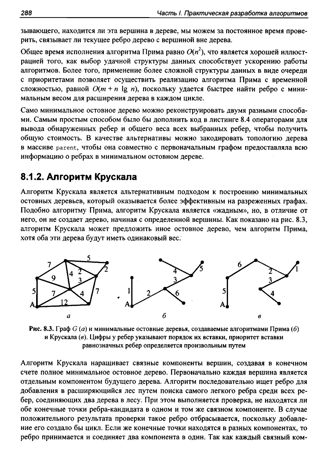 8.1.2. Алгоритм Крускала