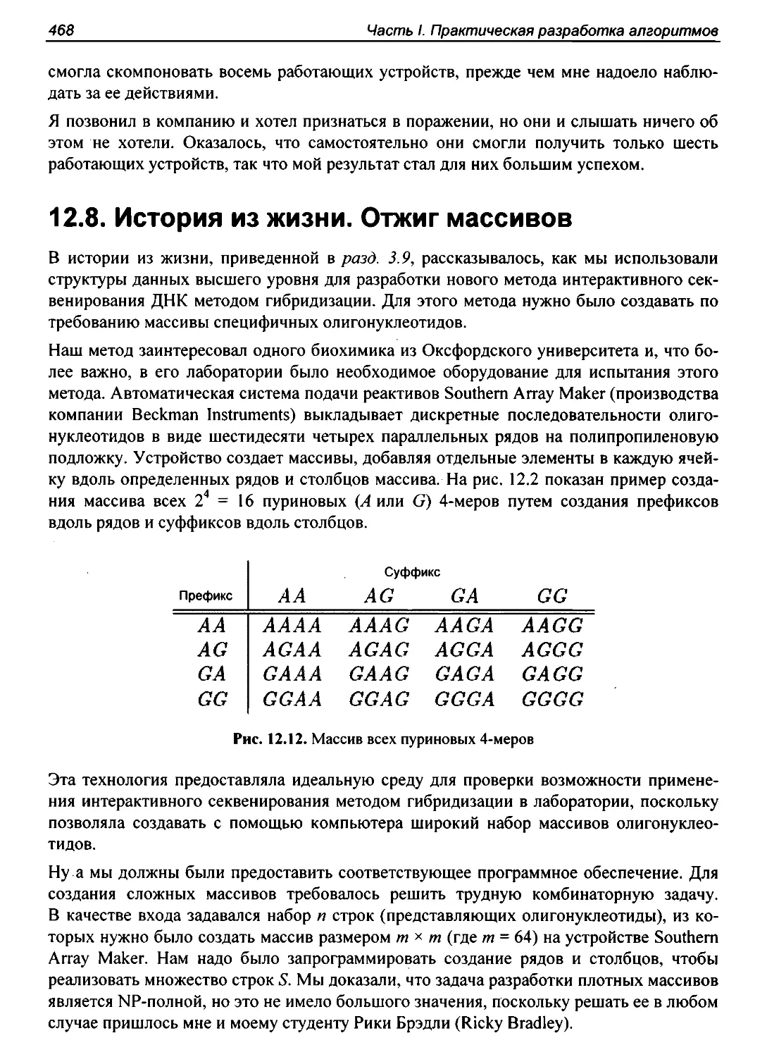 12.8. История из жизни. Отжиг массивов