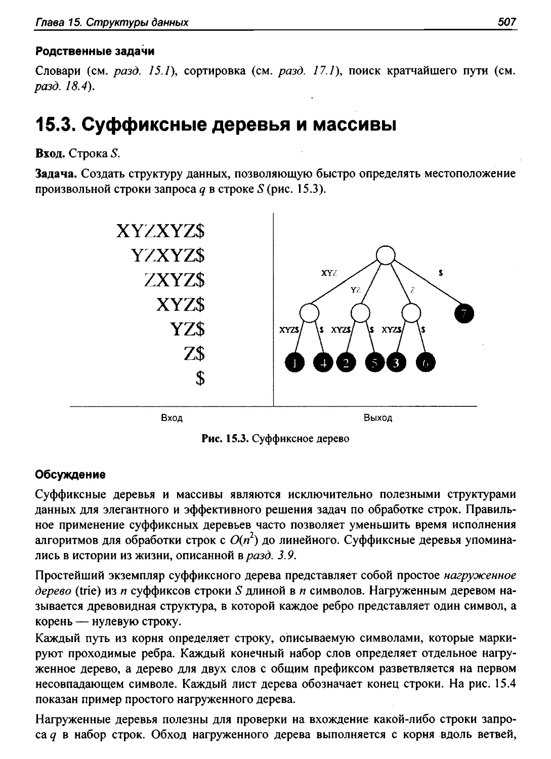 15.3. Суффиксные деревья и массивы