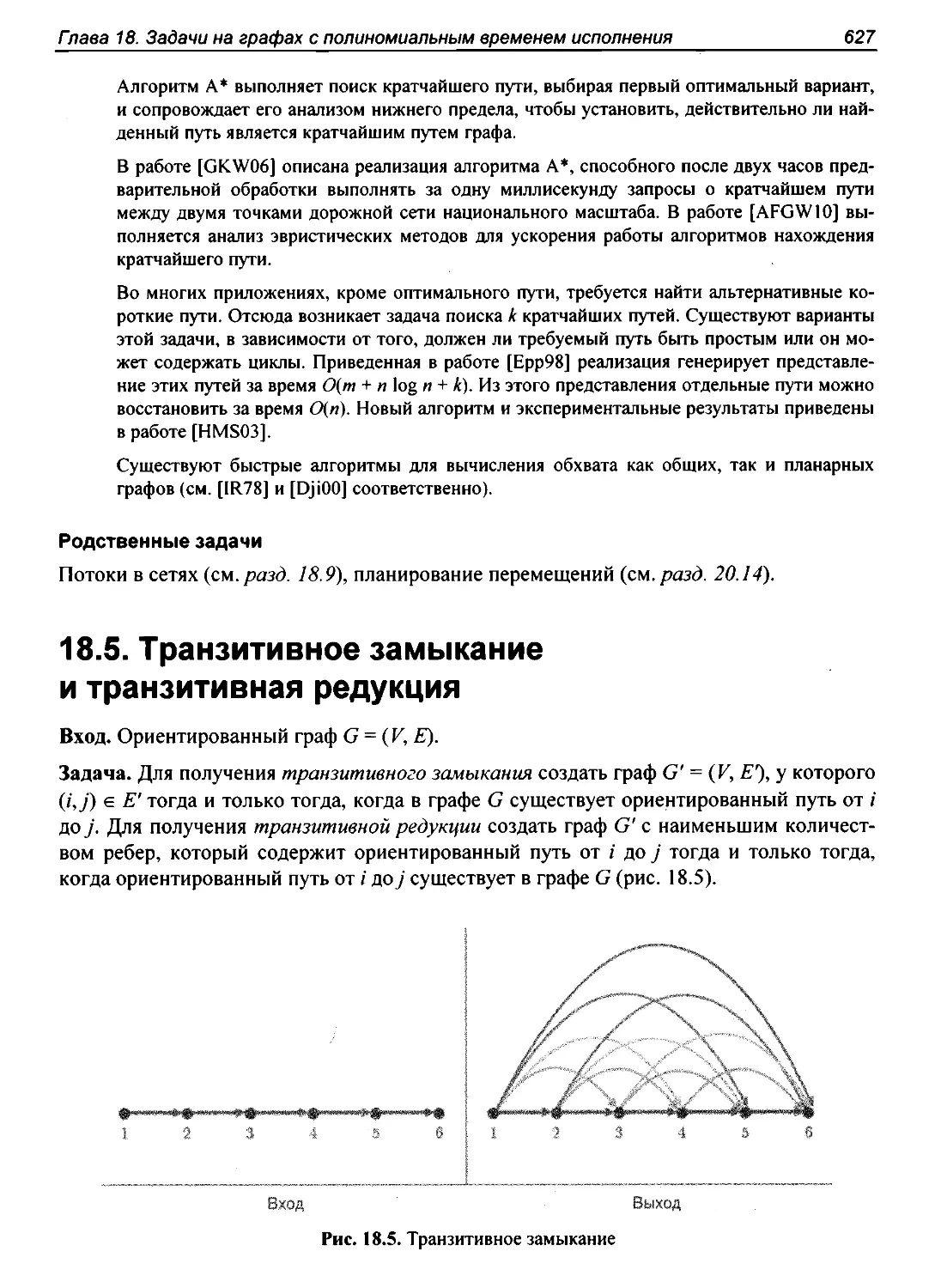 18.5. Транзитивное замыкание и транзитивная редукция