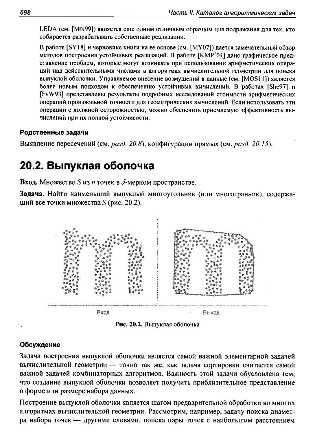 20.2. Выпуклая оболочка