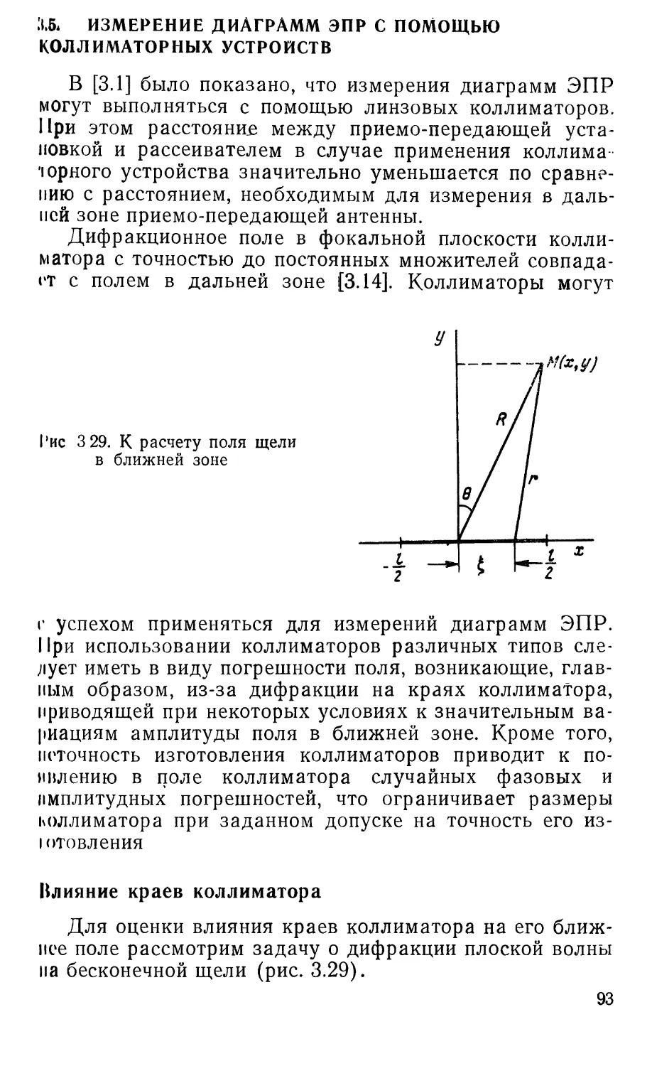 3.5. Измерение диаграмм ЭПР с помощью коллиматорных устройств
