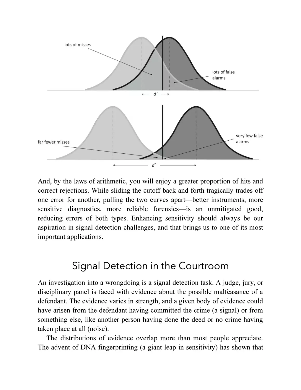 Signal Detection in the Courtroom