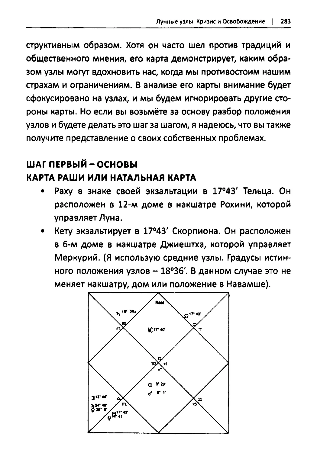 лунные узлы_142_2R