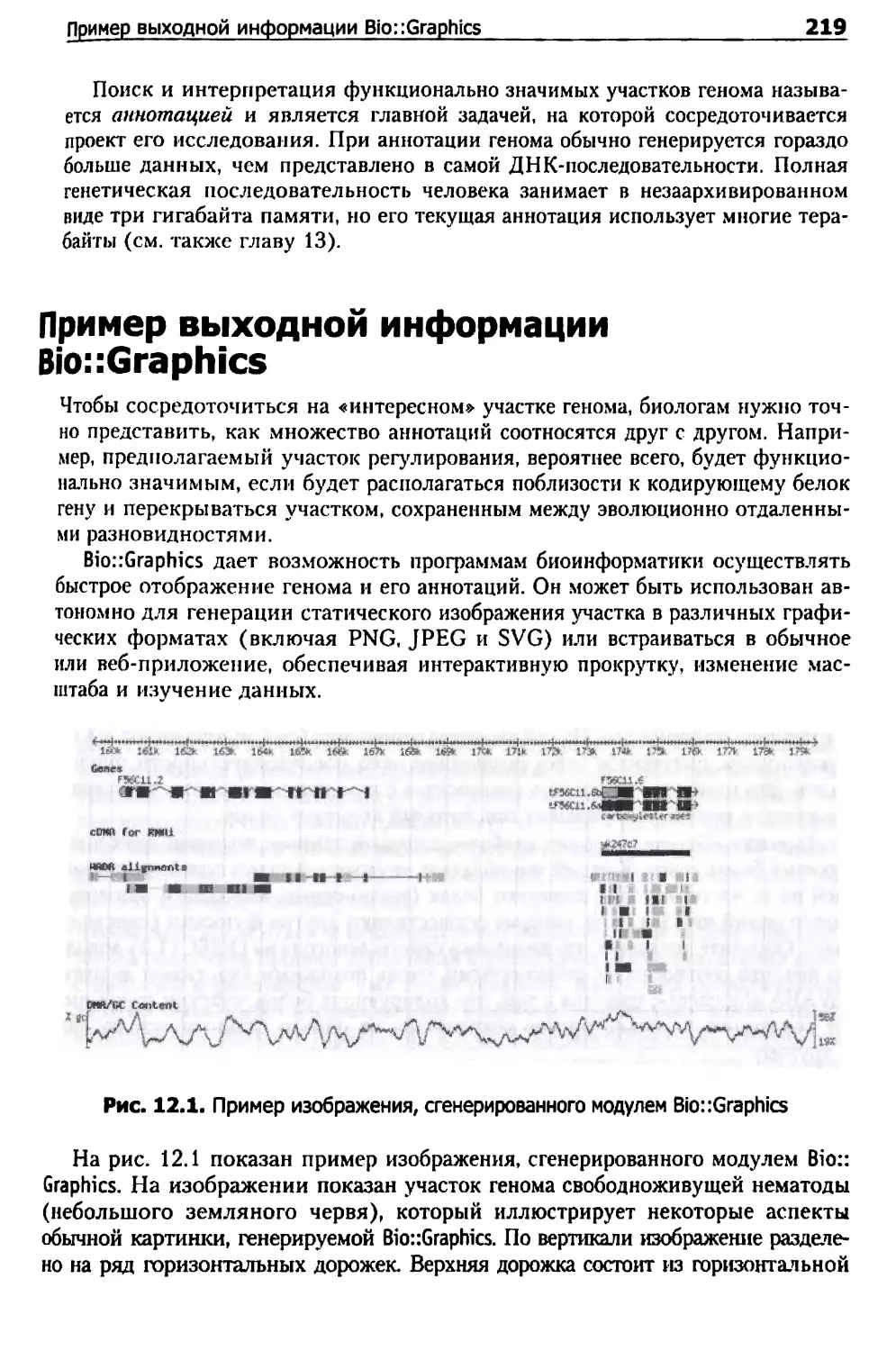 Пример выходной информации Bio::Graphics