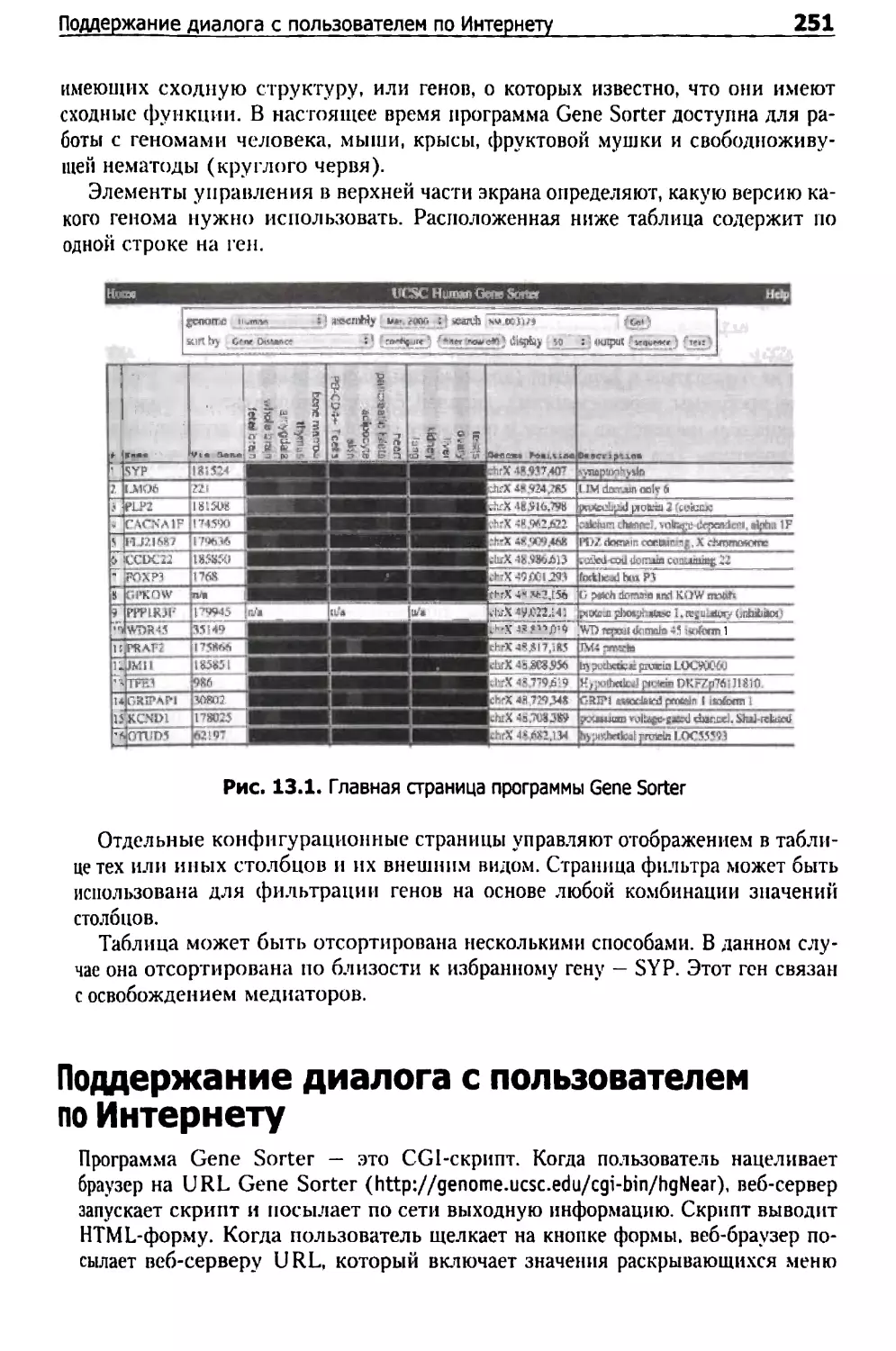 Поддержание диалога с пользователем по Интернету