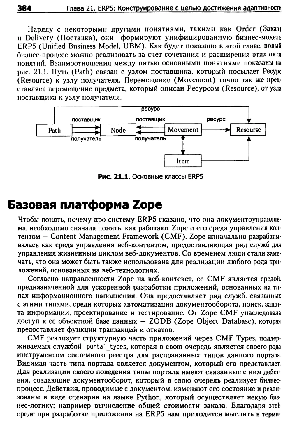 Базовая платформа Zope